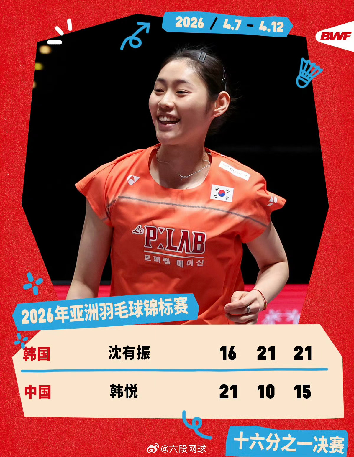 韩悦止步亚锦赛首轮中国羽毛球队 2026亚洲羽毛球锦标赛女单首轮韩悦21-16、