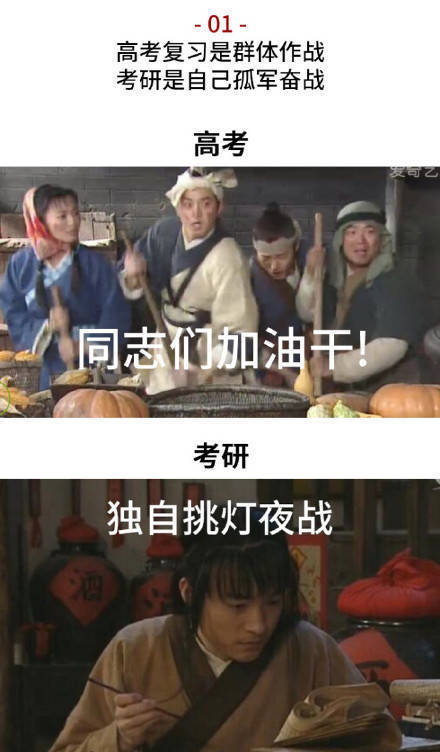 #现在大家考研的动力是什么#请珍惜每一个考研的同学…… ​ ​​​