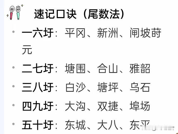 阳江部分城镇赶集圩日时间，千万别记错了。
一六圩：平冈、新洲、闸坡莳元
二七圩：