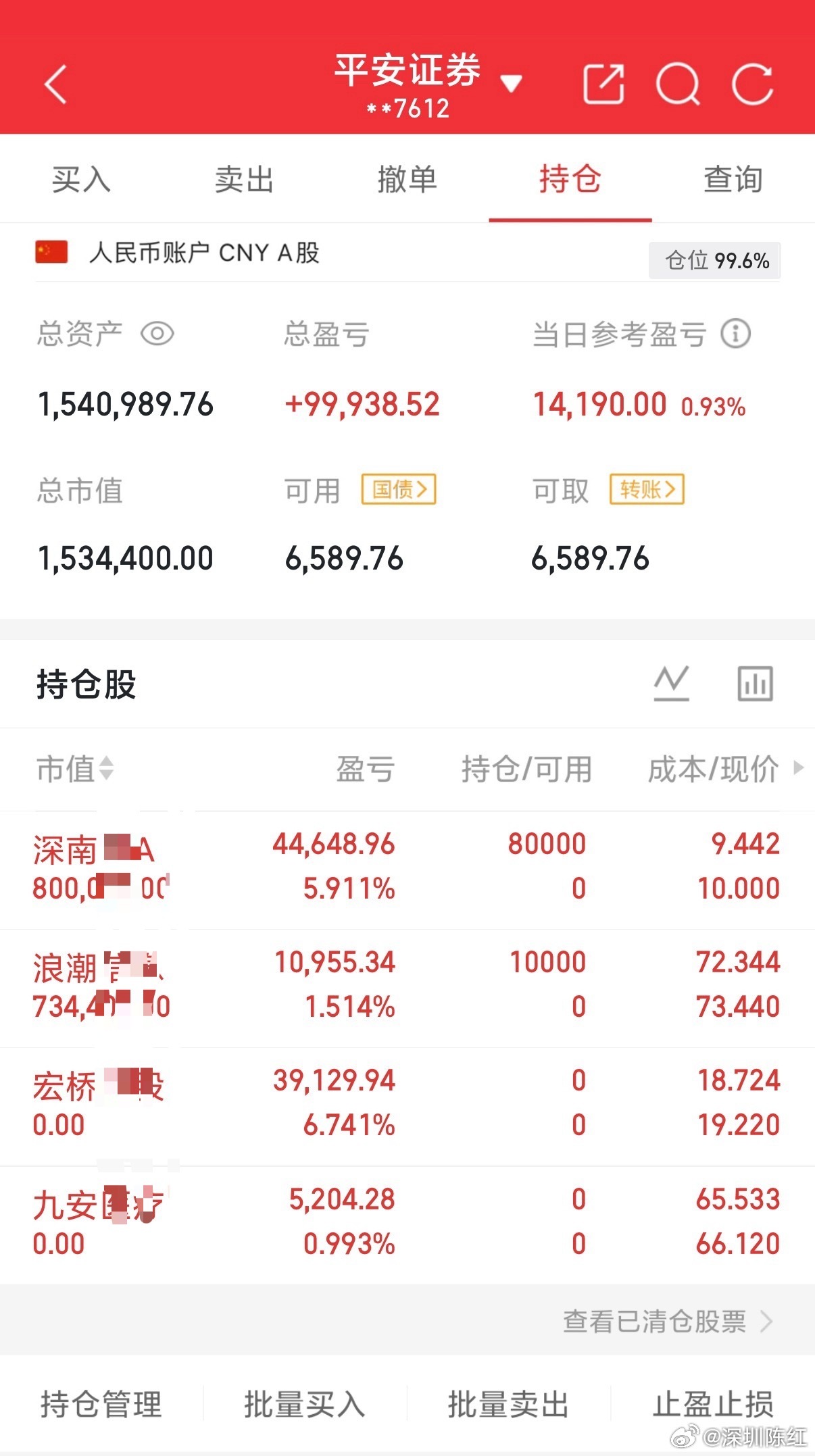 懂的都懂，无需多言财经a股