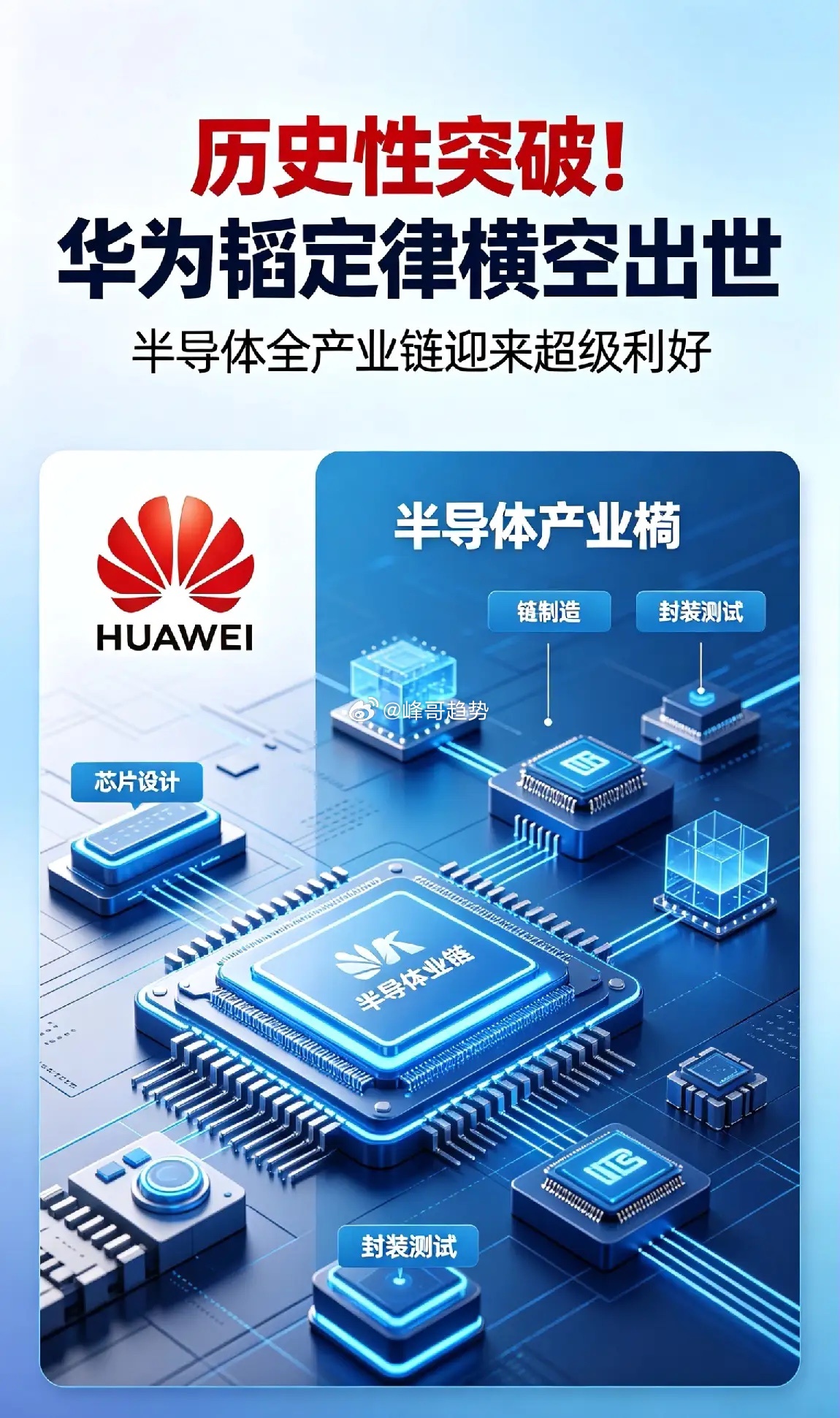 历史性突破！华为韬定律横空出世，半导体全产业链迎来超级利好财联社5月25日讯，人