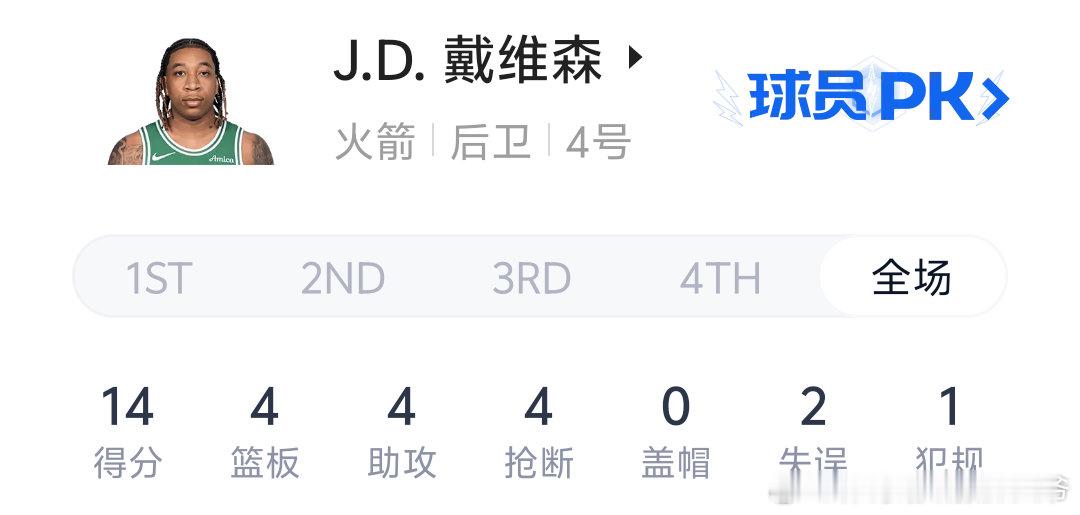 强迫症福音[笑哈哈]好顺的数据[鼓掌] ​ cr：于库里 ​​​