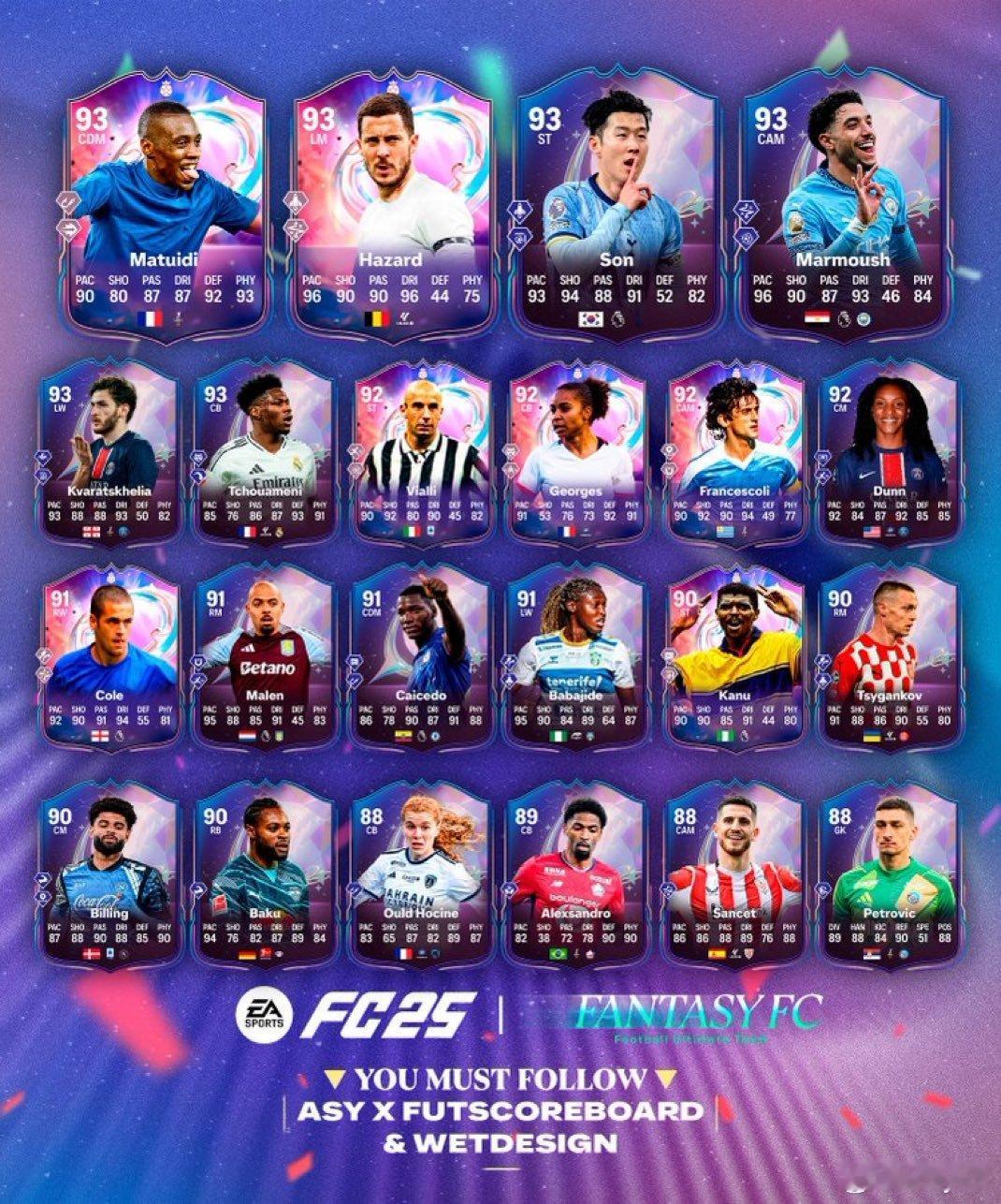 Fantacy梦幻FC活动将在今晚上线。第一梯队阵容正式数据现已确认✅大家看上哪