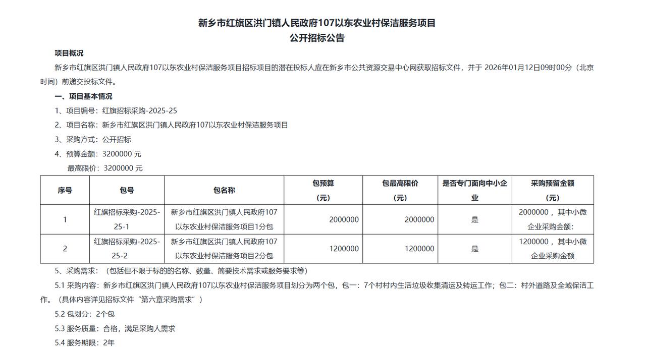 新乡市红旗区洪门镇人民政府107以东农业村保洁服务项目公开招标公告，预算320万