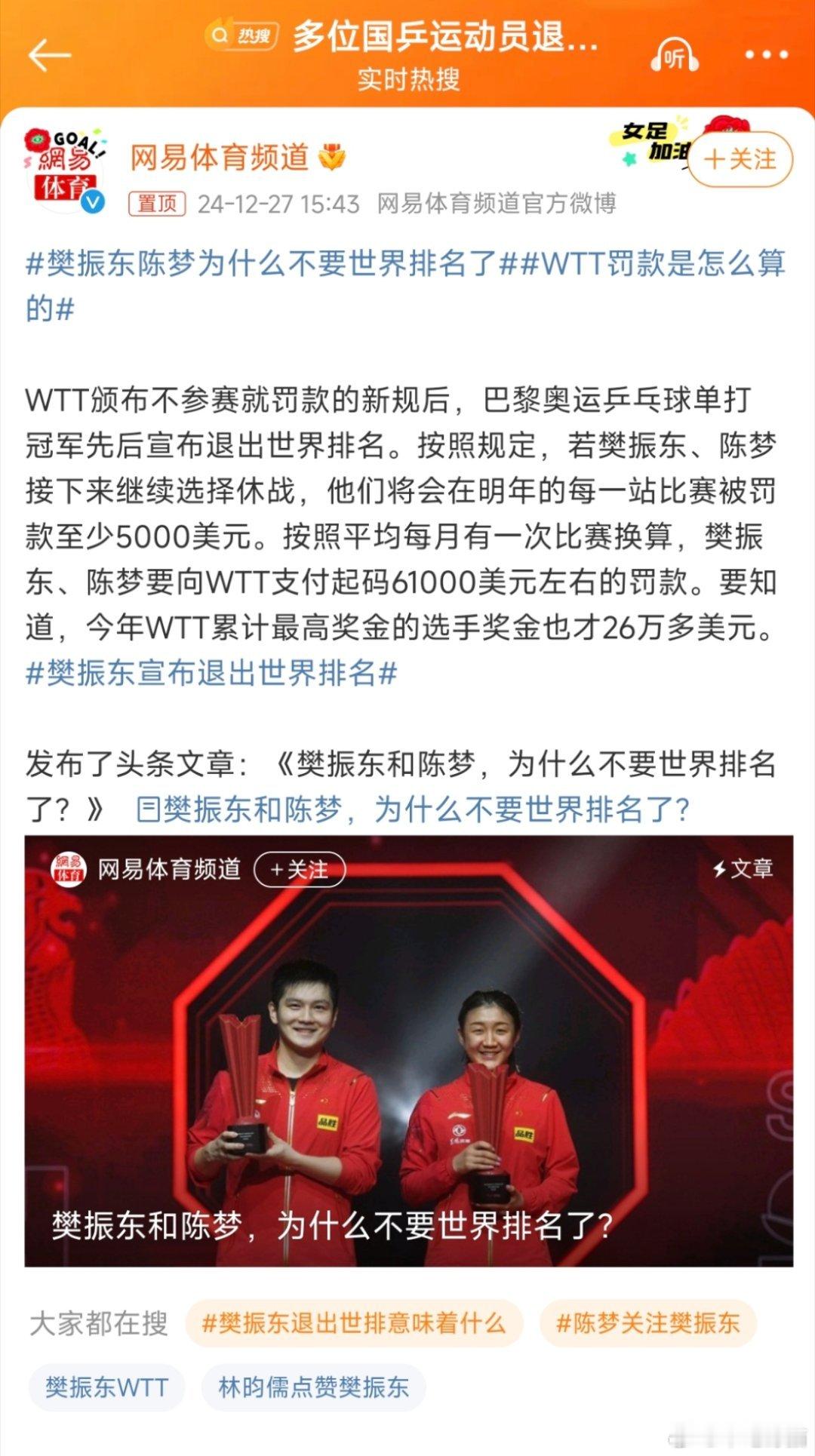 樊振东宣布退出世界排名  陈梦宣布退出世界排名  看了一下，说是不参赛就罚款，心