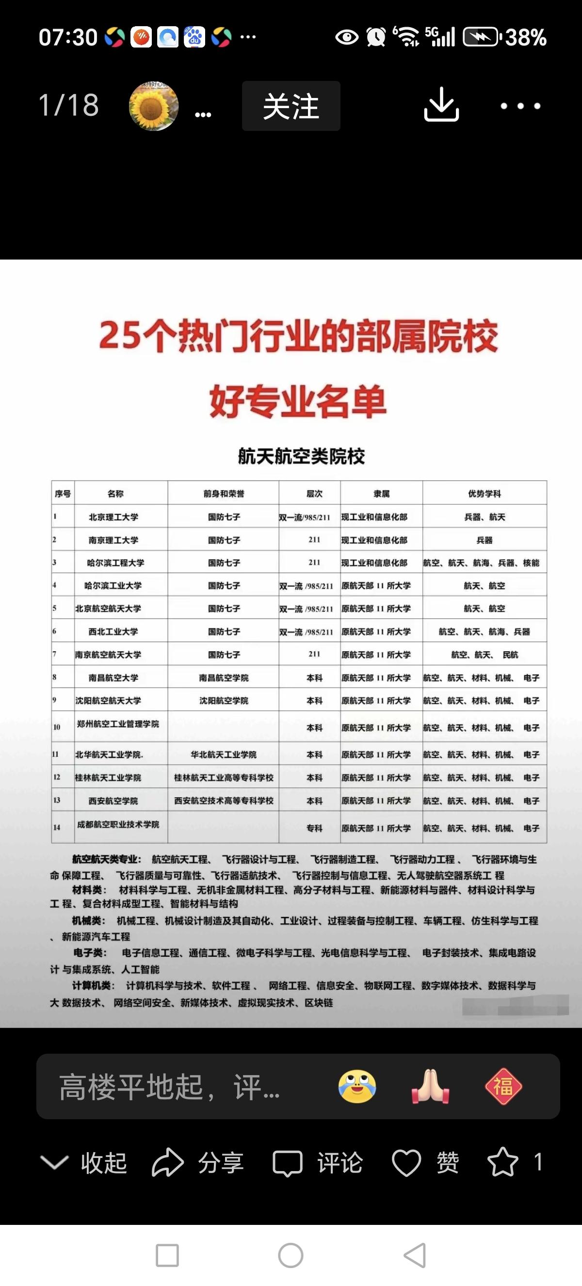 今天一个亲戚给我打电话，让我帮忙给她的女儿填报高考志愿。其实我跟这个亲戚不是很熟