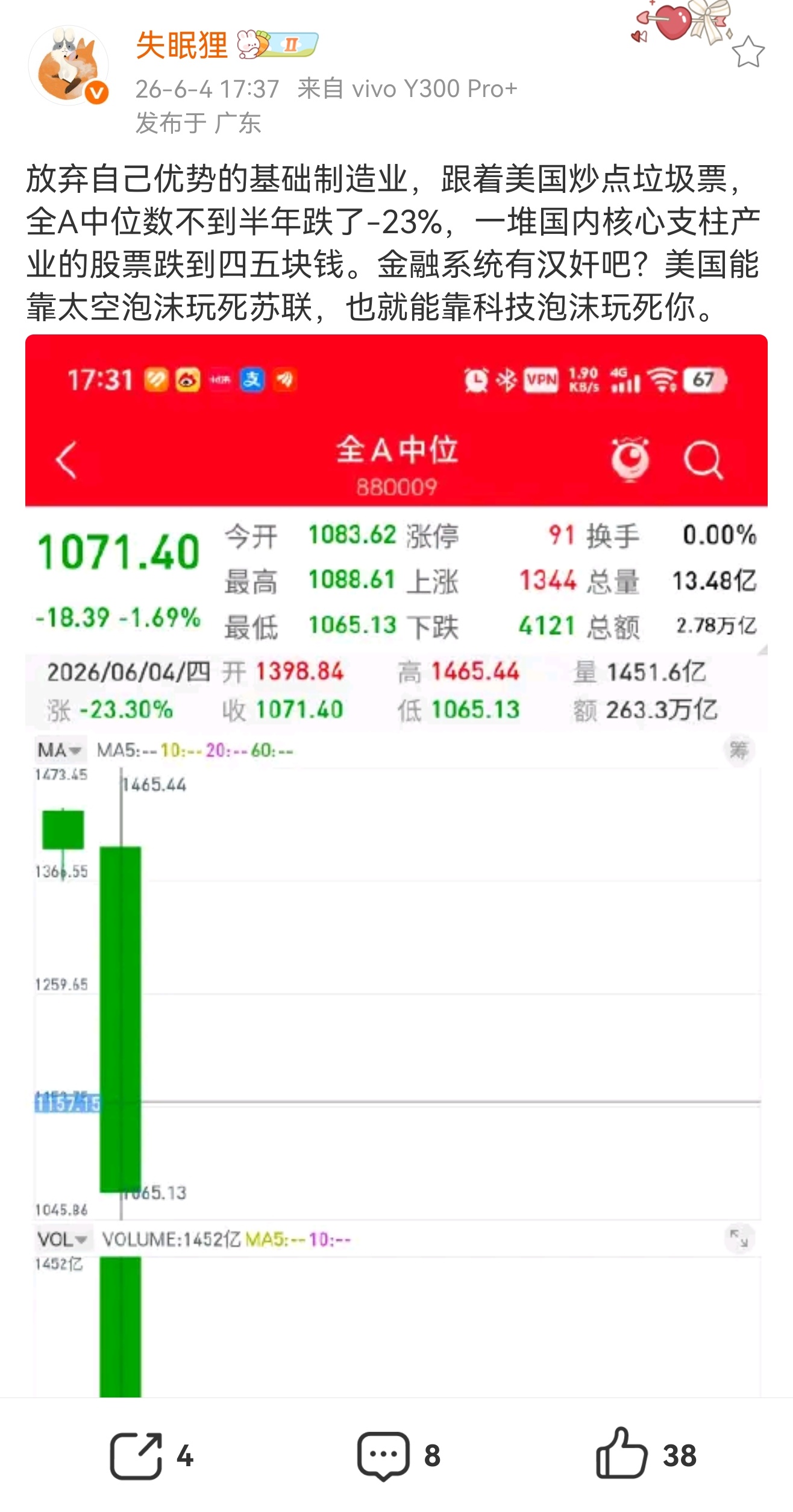 认知错位导致的。。。涨的都是制造业啊，还不知道吗还大部分都是以前利润低的、相对低