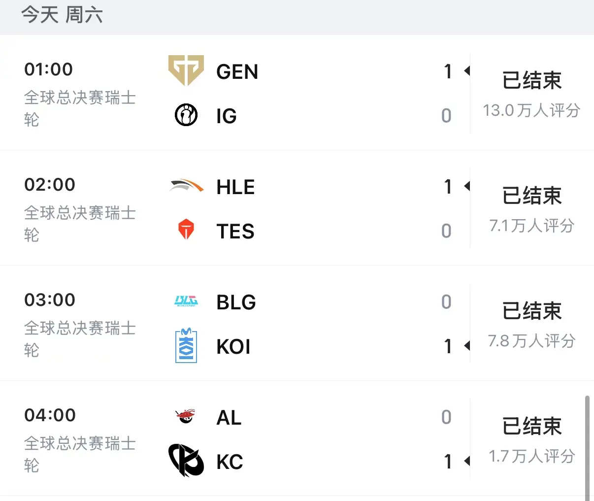 本人在此澄清：从未游玩过英雄联盟这款游戏，从未观看过英雄联盟赛事，从未...