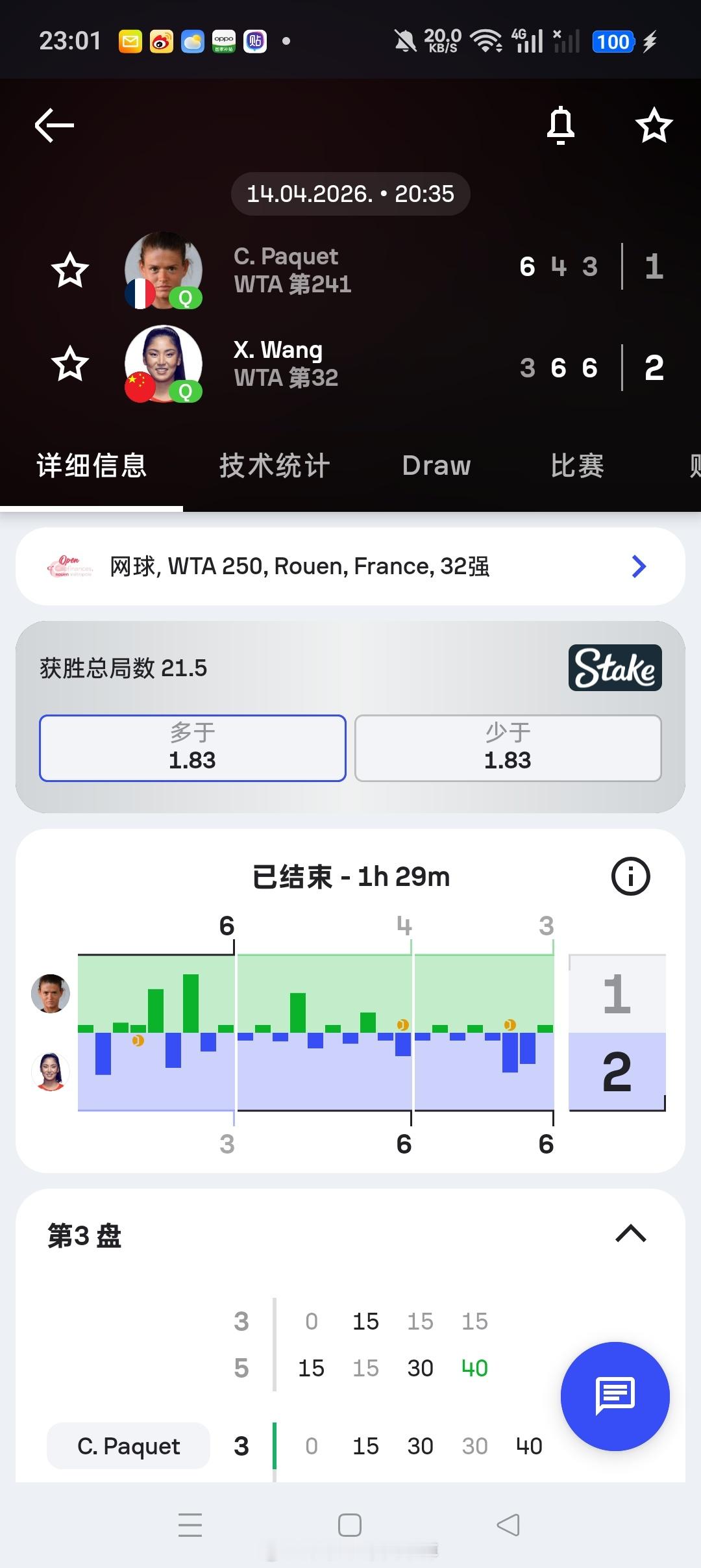 小花小草资讯 【鲁昂WTA250】女单正赛第一轮资格赛突围的🇨🇳王欣瑜3-6
