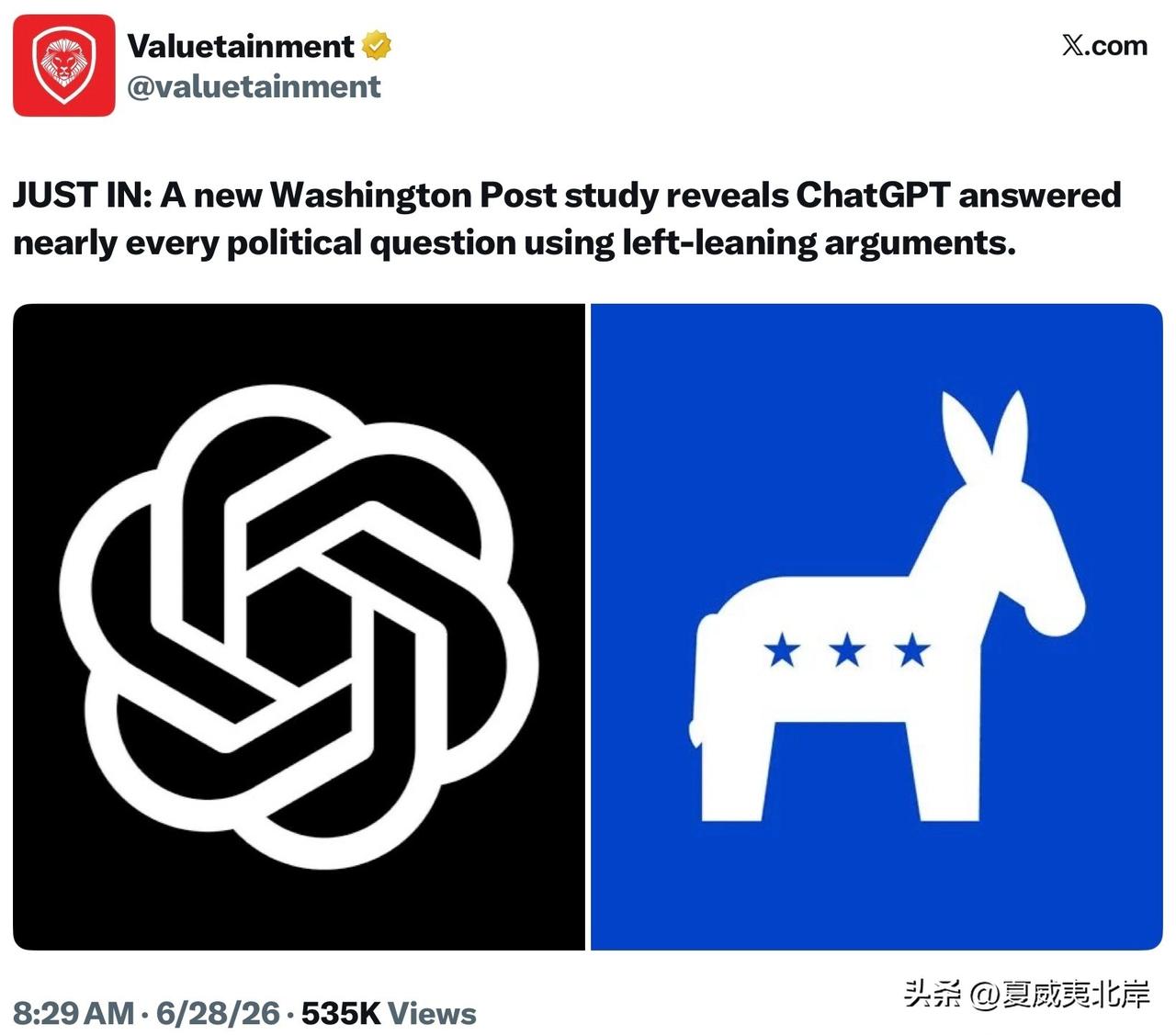 快讯：《华盛顿邮报》一项最新研究显示，ChatGPT在回答几乎所有政治相关问题时