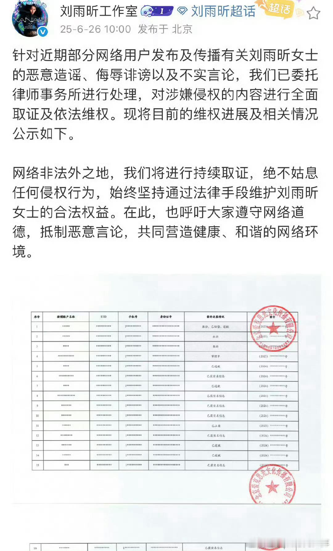 刘雨昕告黑进度更新，网络不是法外之地，支持合理维权[拳头][拳头][拳头]刘雨昕