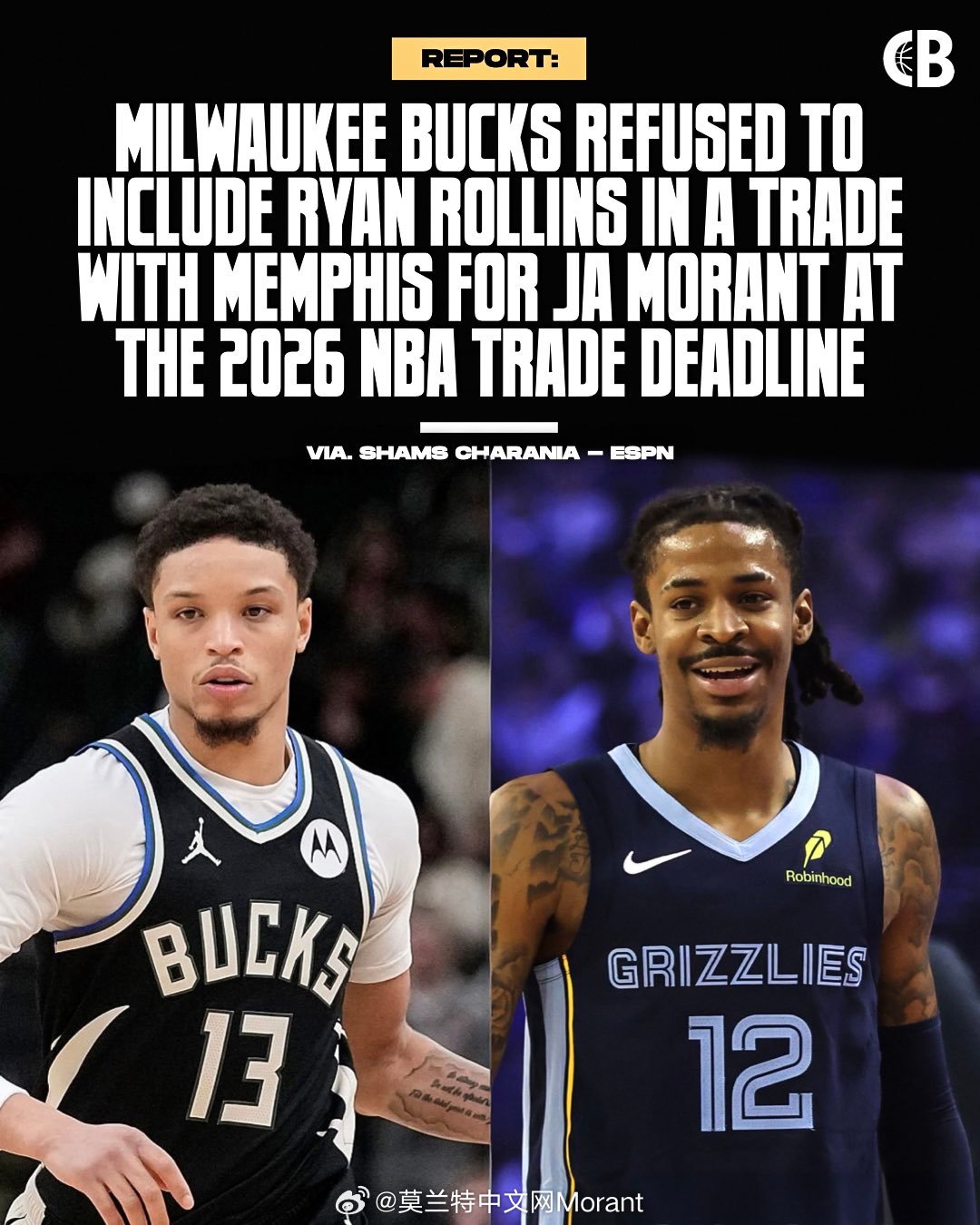 据 ESPN 的 Shams Charania 报道，密尔沃基雄鹿队拒绝在 20