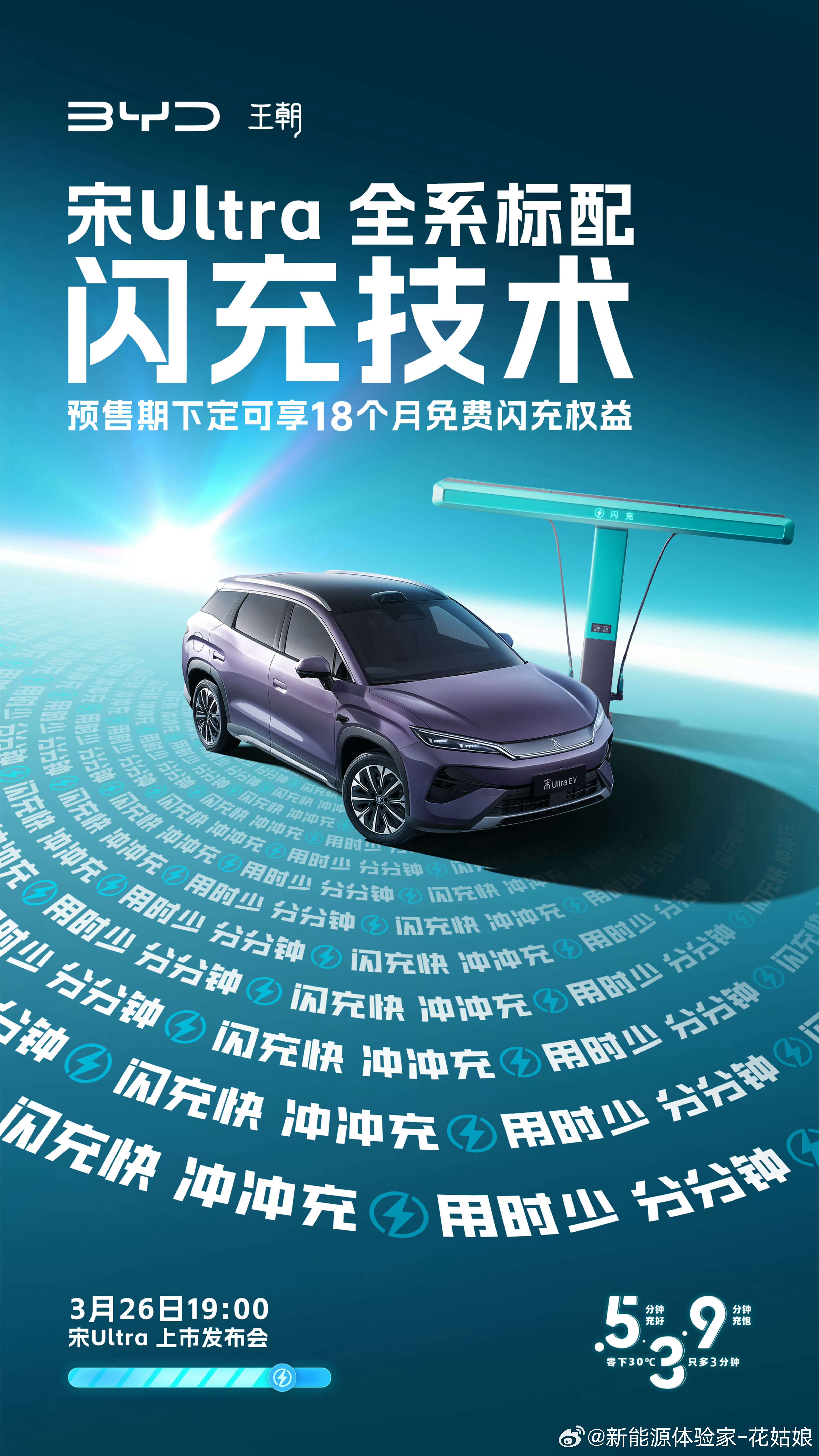 油价涨？仰望U7：我直接躺赢！😎油价7块时，我是“超级混动车”，主打一个优雅不