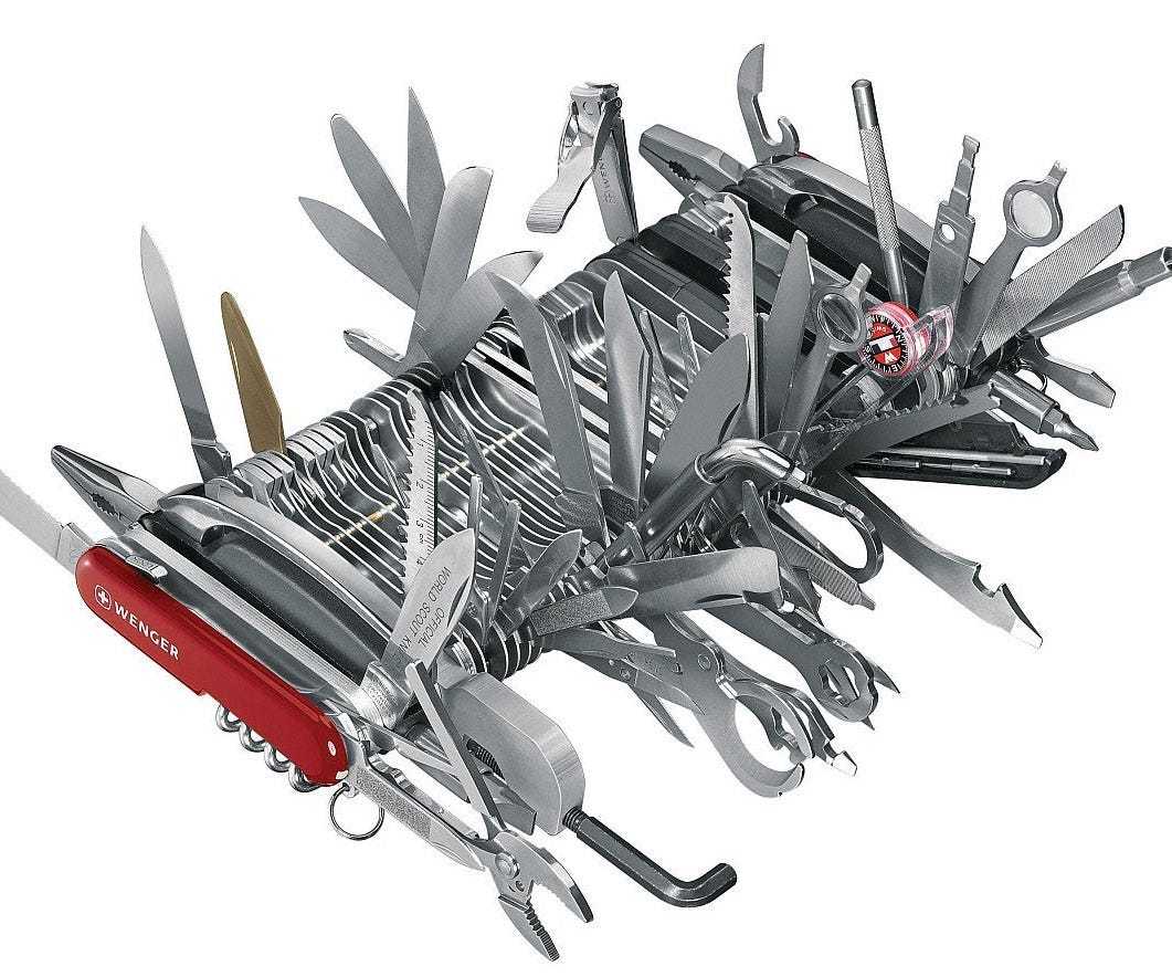 “瑞士军刀”英语是 Swiss Army Knife，这个短语还可以形容“能力全