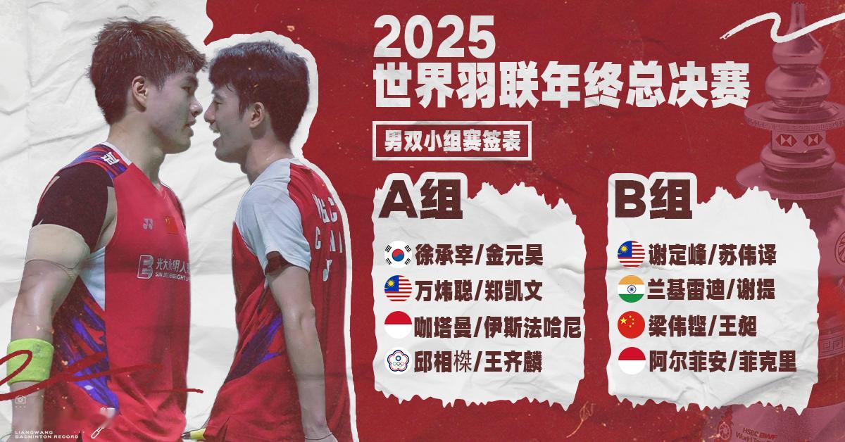 梁王驾到梁王组合 梁王加油 2025世界羽联年终总决赛男双小组赛抽签结果 A组：