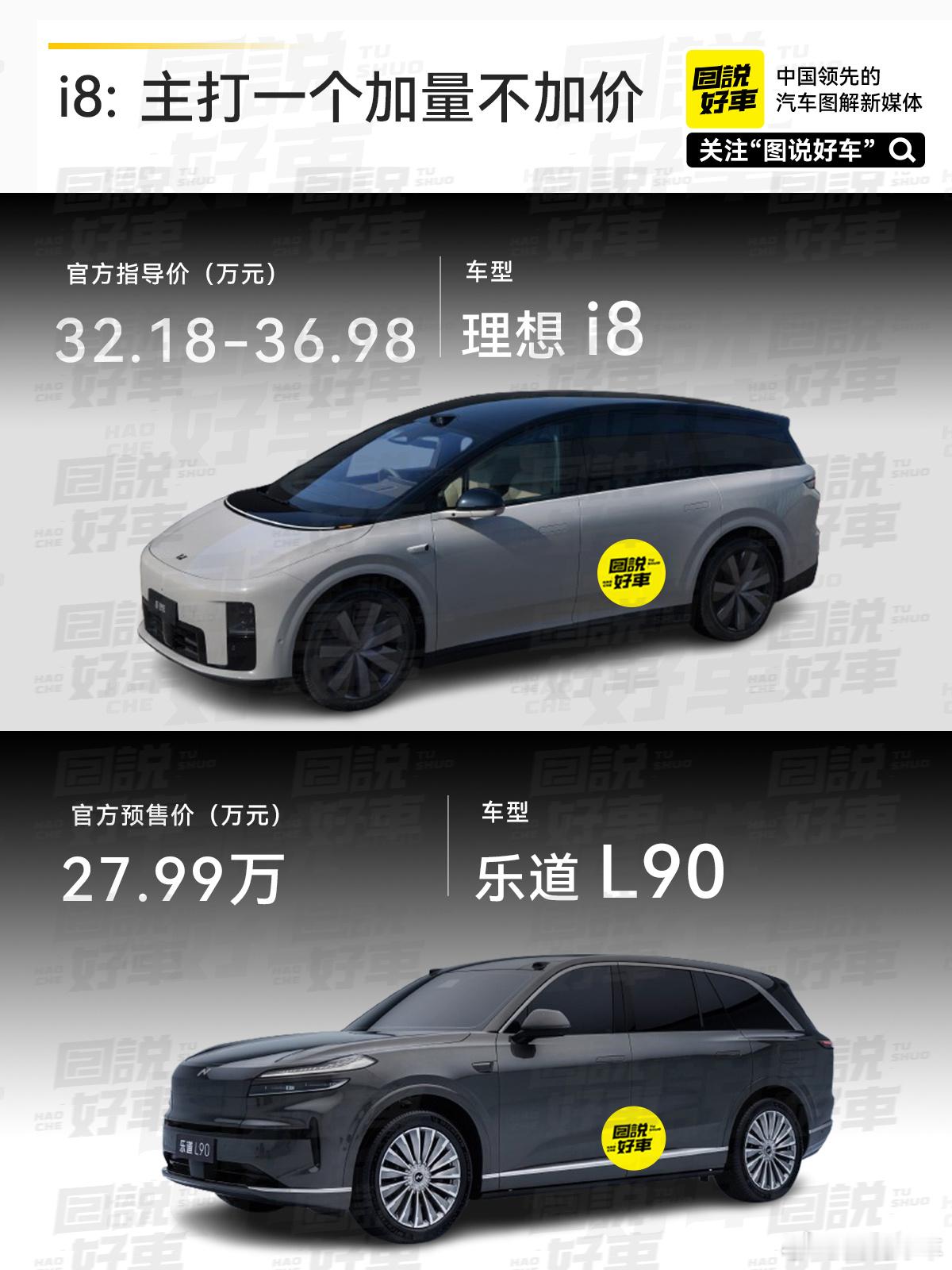 今晚理想首款纯电 SUV 车型理想i8正式上市，价格区间32.19万元-36.9