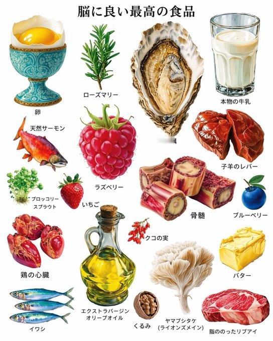 你是不是每天喝能量饮料却还说“脑子转不过来”？国外的“对大脑最好的顶级食品清单”