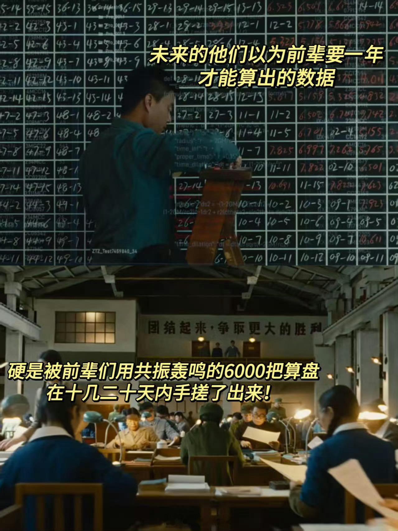 暑期档卷上太空了第一次在内娱见这么卷的电影“他们是我们的未来，我们就要尽全力帮。
