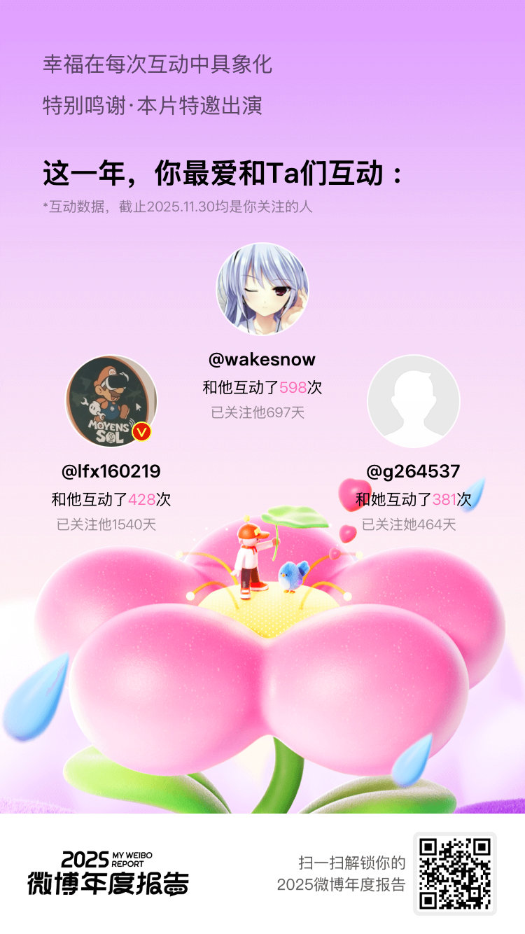 微博年度报告你们是我刷微博时最安心的存在，没错！你们就是我的年度最爱！好的内容值