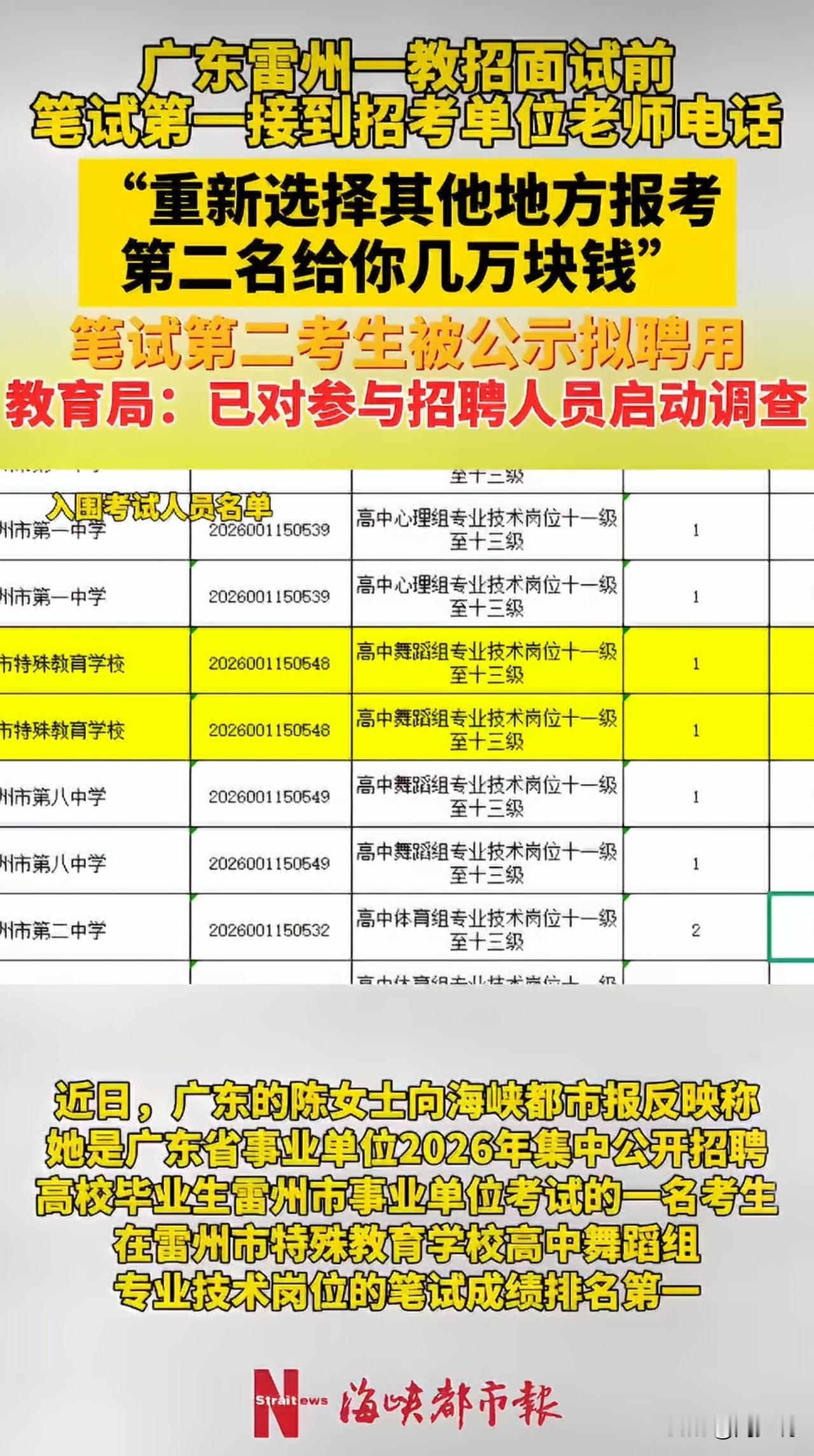 #笔试第一称被第二名花钱劝弃考#“这太离谱了！”公考笔试第一名，本该是寒窗苦读的