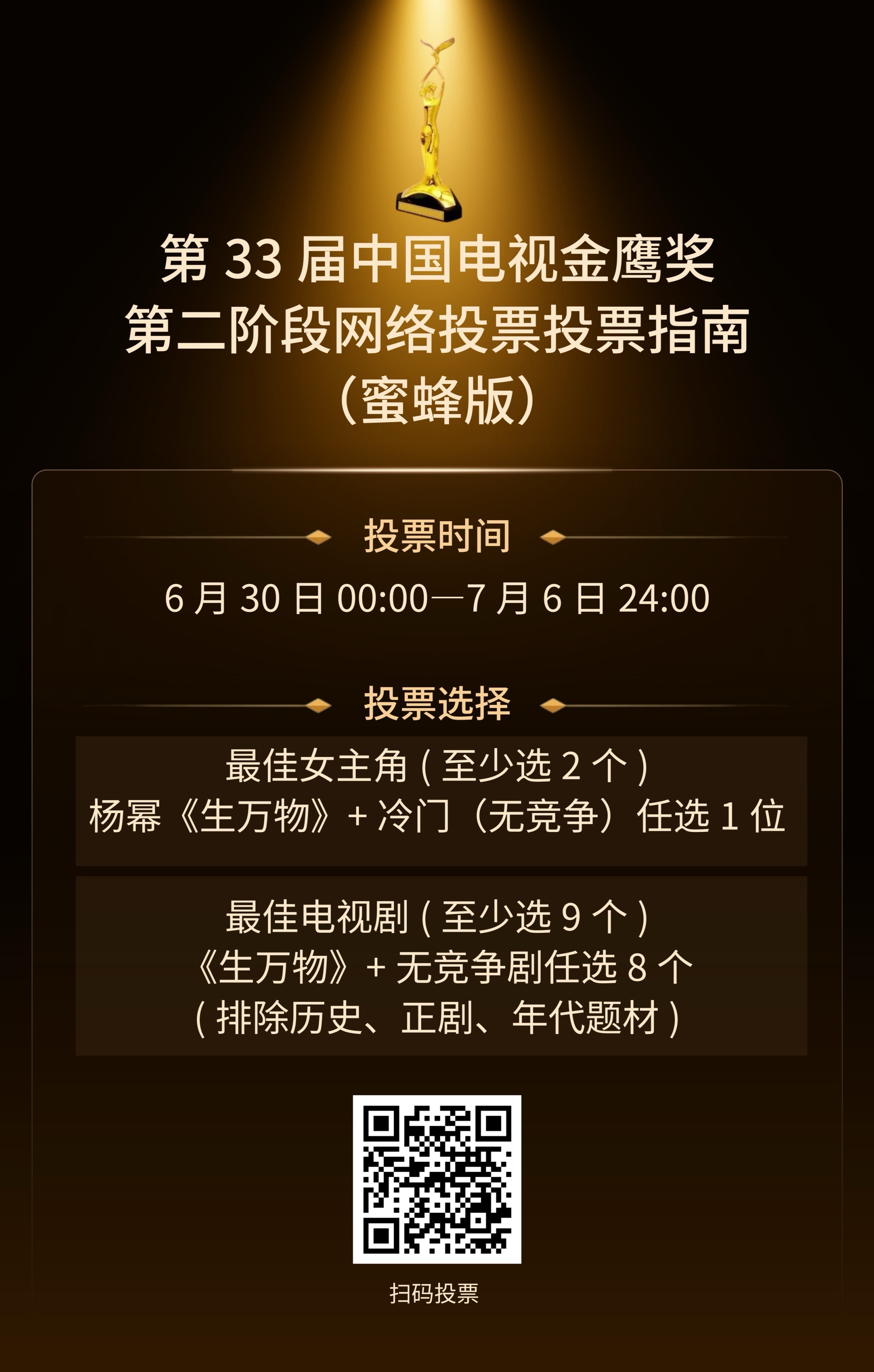 杨幂  最后一点时间了，金鹰今晚截止，还有没投票🗳️了嘛？