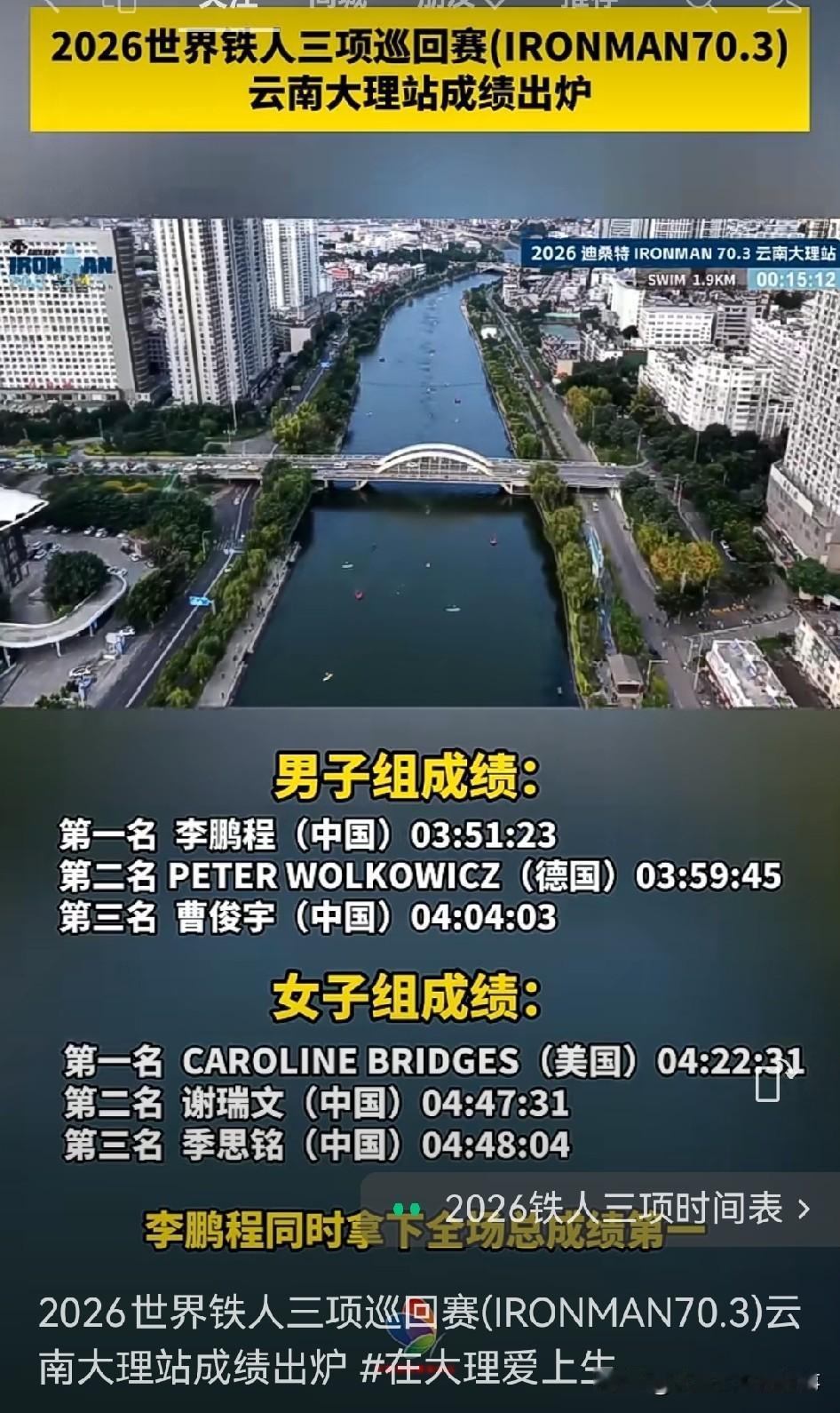 2026 IRONMAN70.3大理站的成绩榜单上，头名完赛用时3小时51分，较
