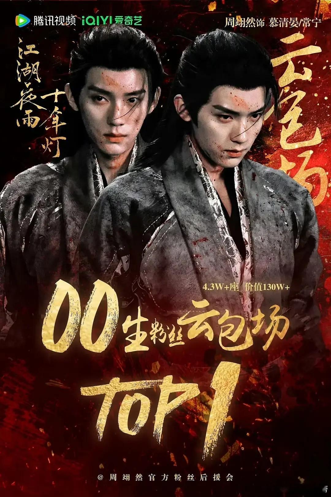 00生里包场数据排在第一的，应该是王星越没错吧？定风波是不是有10万？ 