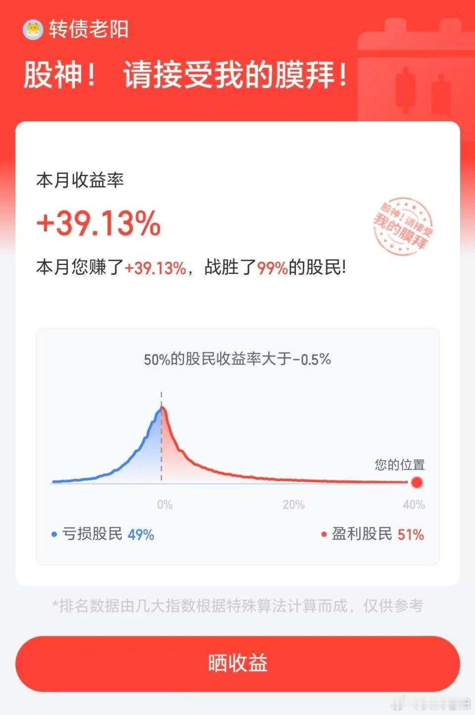 今天只做了一笔交易，计划内的博俊。本来还打算再来一笔的，看到大环境直接给我强行劝