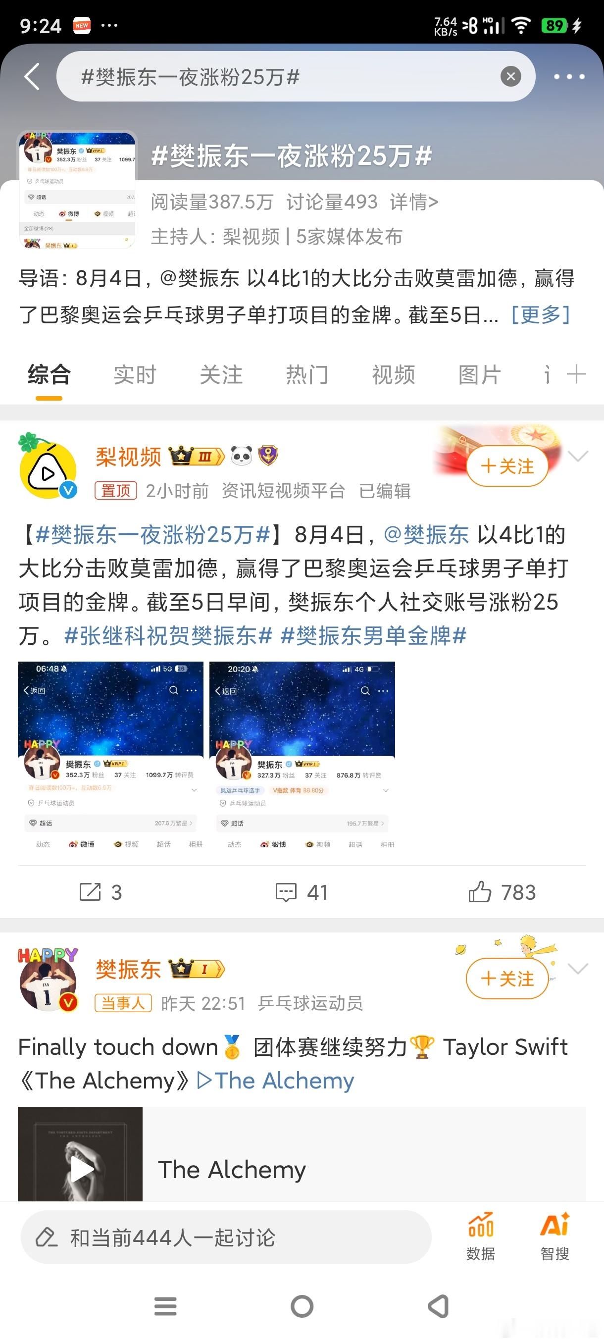 #樊振东一夜涨粉25万#谦逊，冷静，理智，不搞粉圈饭圈，运动员就是纯粹让人喜欢 