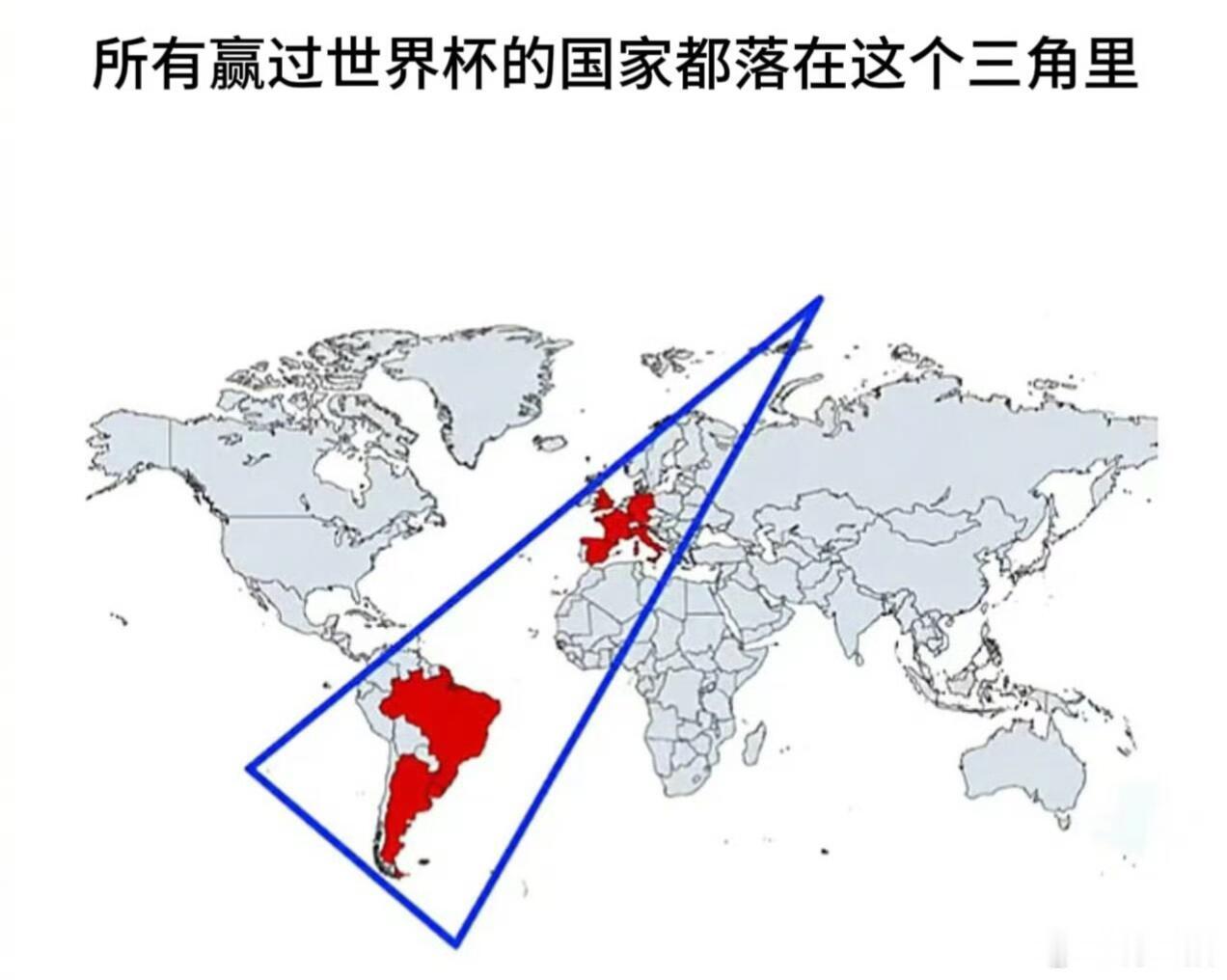 世界杯黄金三角，其它都是打酱油的。 