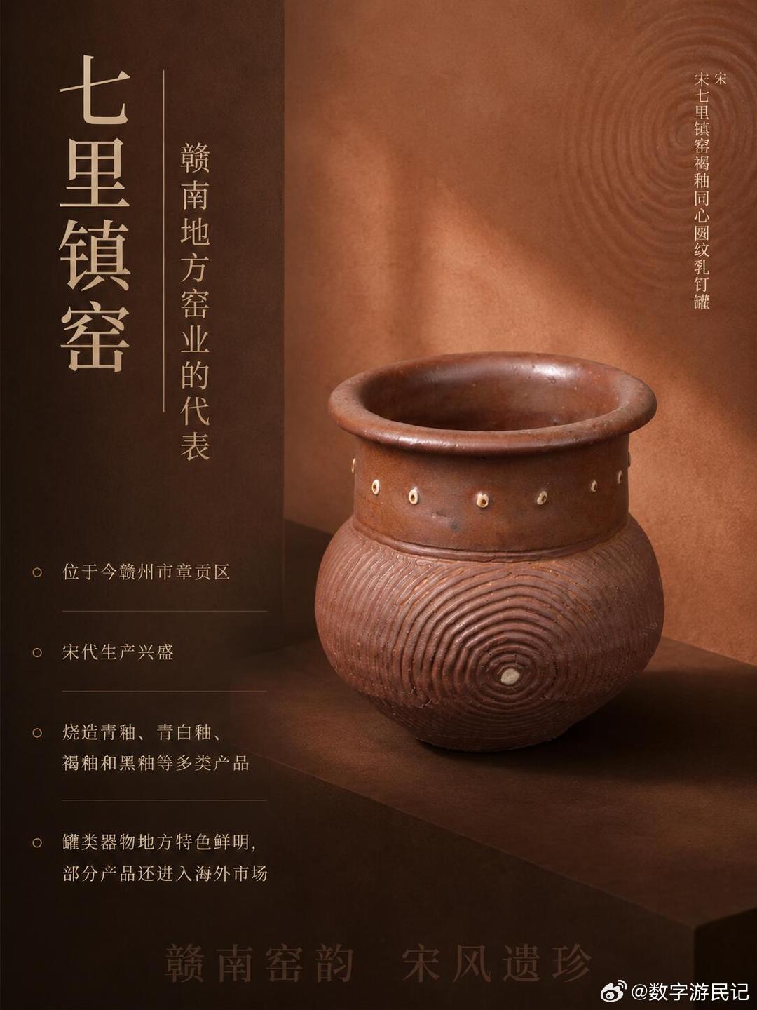 江西不只有景德镇：5座窑看懂江西瓷业，提到江西瓷器，很多人首先想到景德镇。但江西