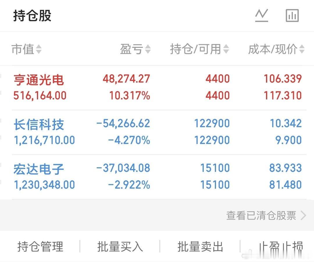 美存储芯片光通信盘前暴跌  盘面美股存储、光通信标的盘前集体大跌，英伟达同步走弱