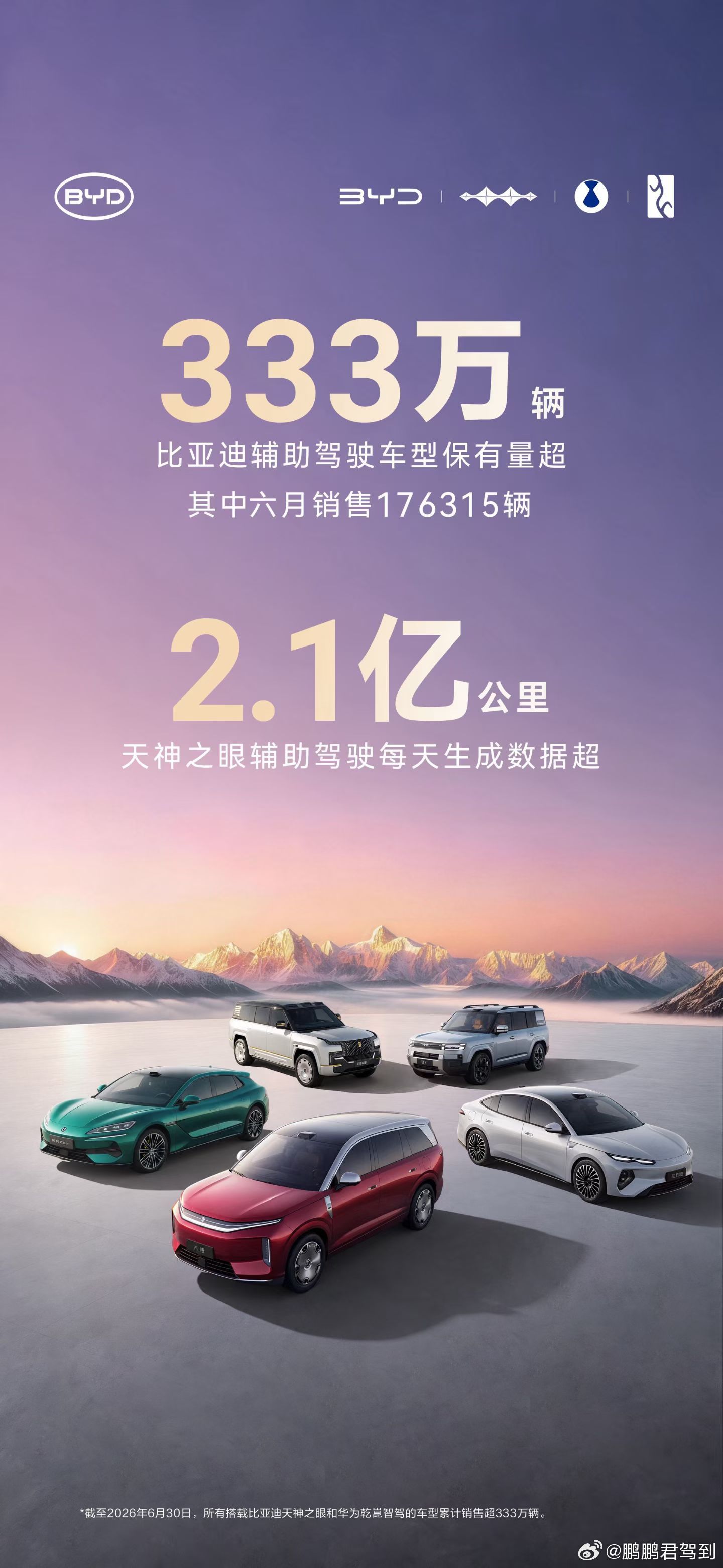 比亚迪“天神之眼”再迎里程碑！截至6月底，比亚迪的辅助驾驶车型保有量超333万辆