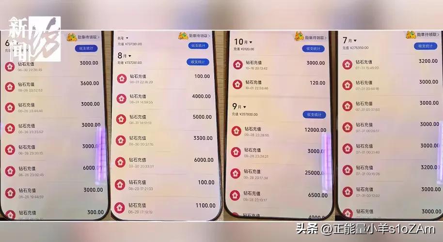 住豪宅开豪车环球旅行，上海假“富二代”1年骗走1300万全挥霍，每顿饭上万

光