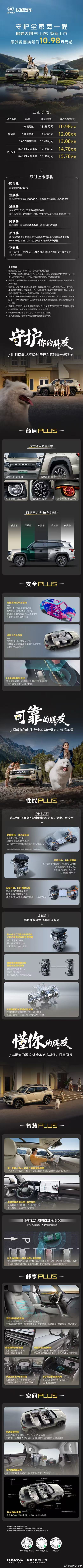 长城哈弗大狗PLUS 上市官方指导价：13.58-18.38万元在10月31日前