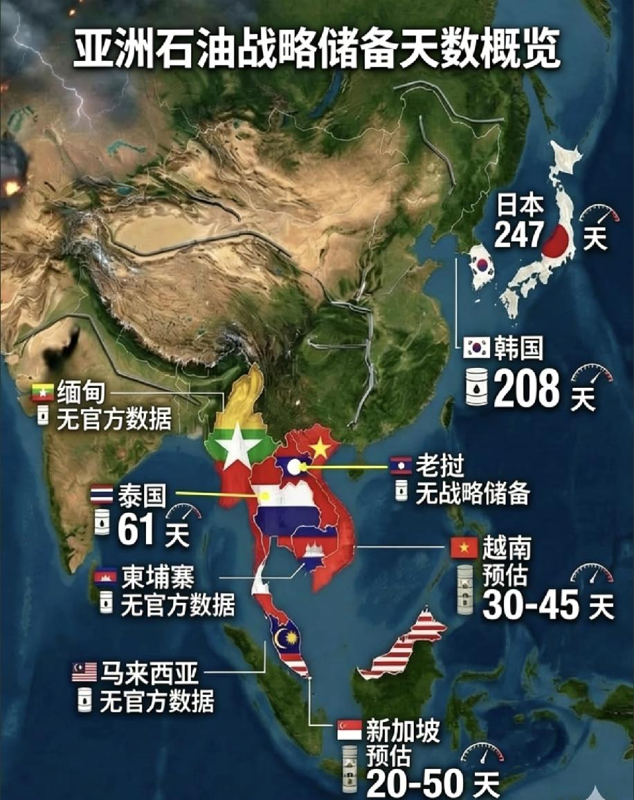 伊朗这是在挑战欧美那帮朋友论，自己只要不倒，就用二桃杀三士挑起欧美的那帮所谓朋友