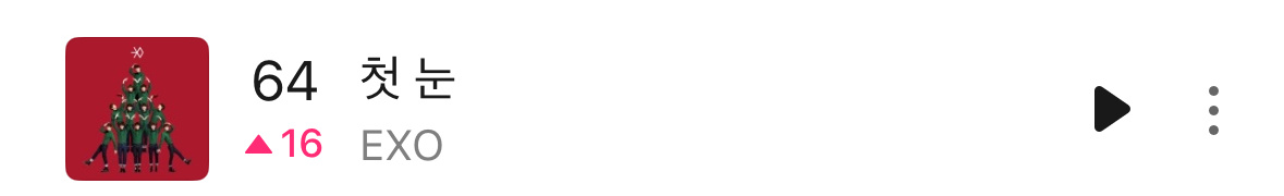 EXO《初雪》逆行至MelOn日榜64位 