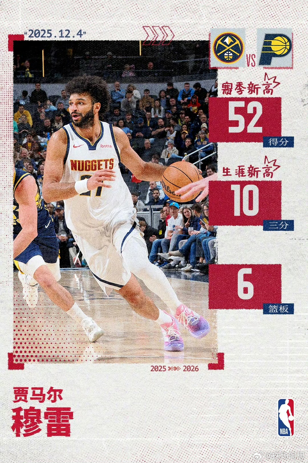 【穆雷爆砍52分 】今天的穆雷全场狂砍52分，25中19，其中三分球11中10。
