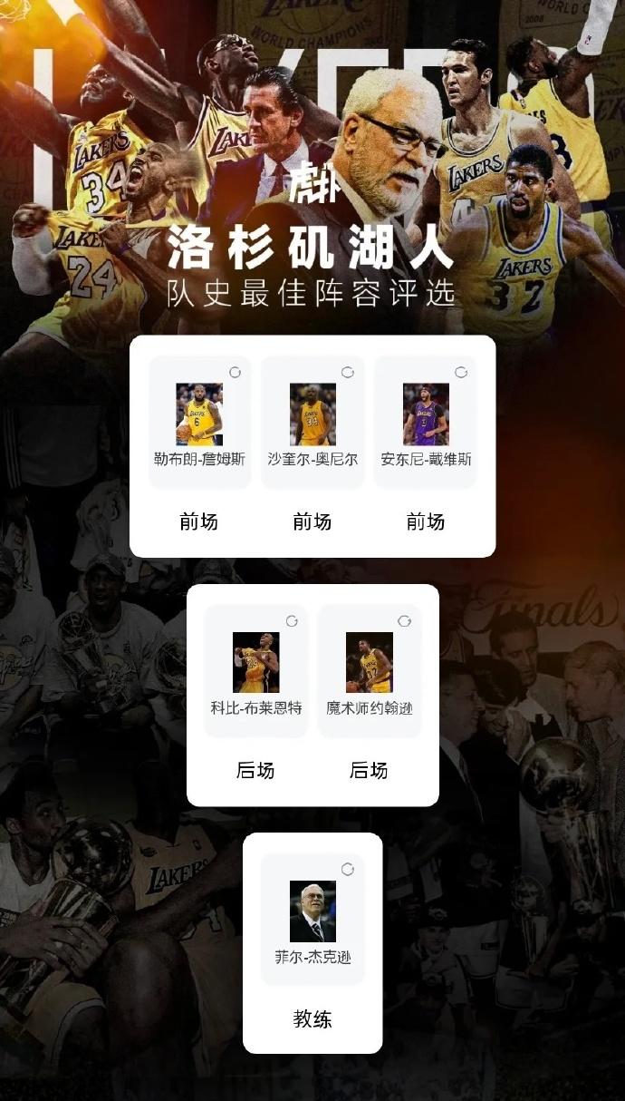 某扑上线了湖人队史上的最佳阵容！

最近某知名体育互动平台某扑上线了NBA豪门球