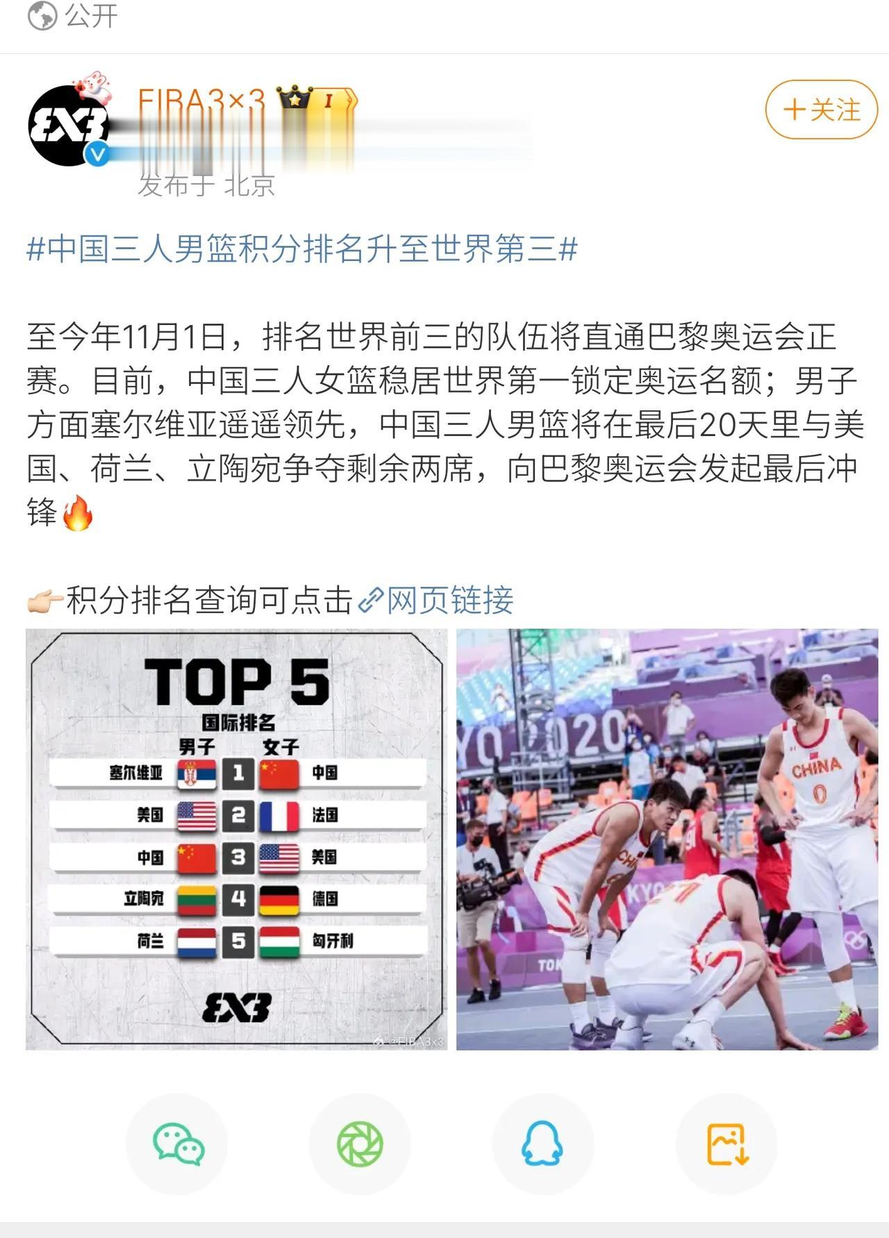 目前，我们中国三人男篮的世界积分终于来到了第三位，这离不开以张宁为首的所有中国三