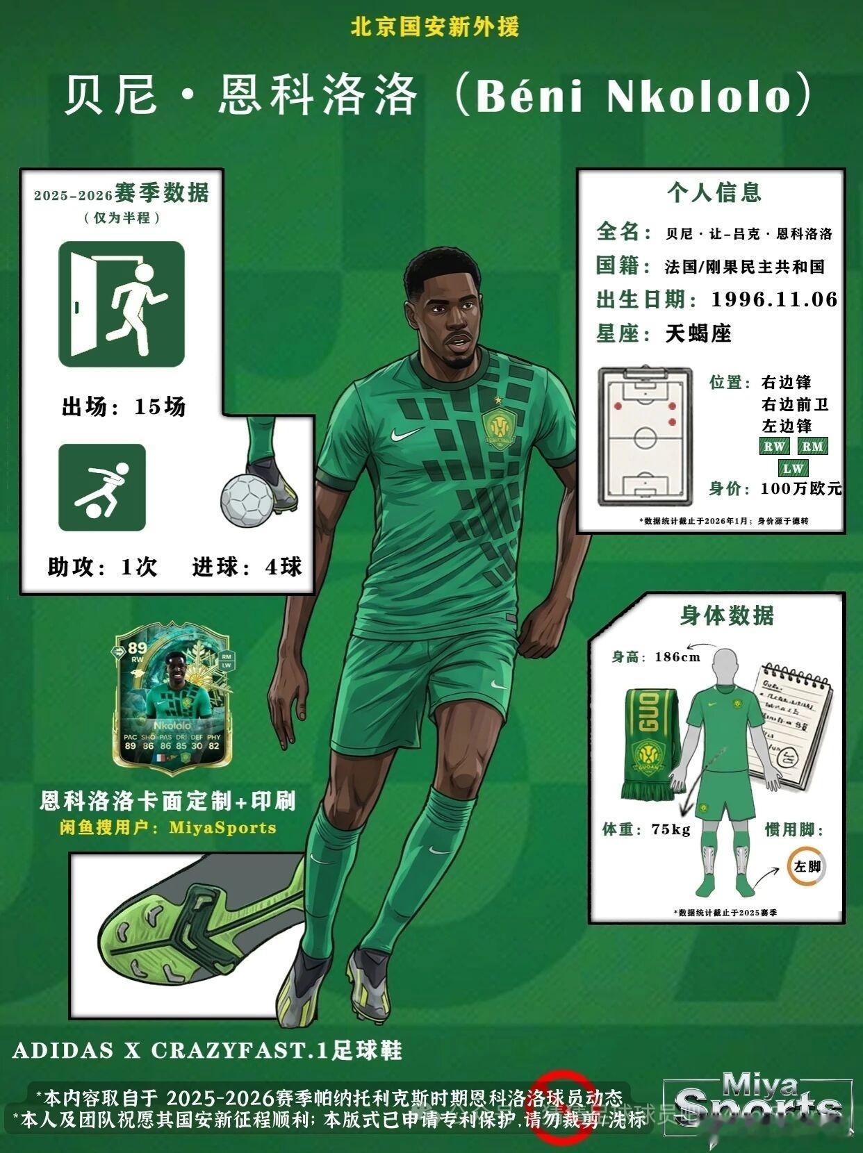 欢迎贝尼.恩科洛洛、王禹加盟国安！！💚北京国安国安新援恩科洛洛王禹热门 北京