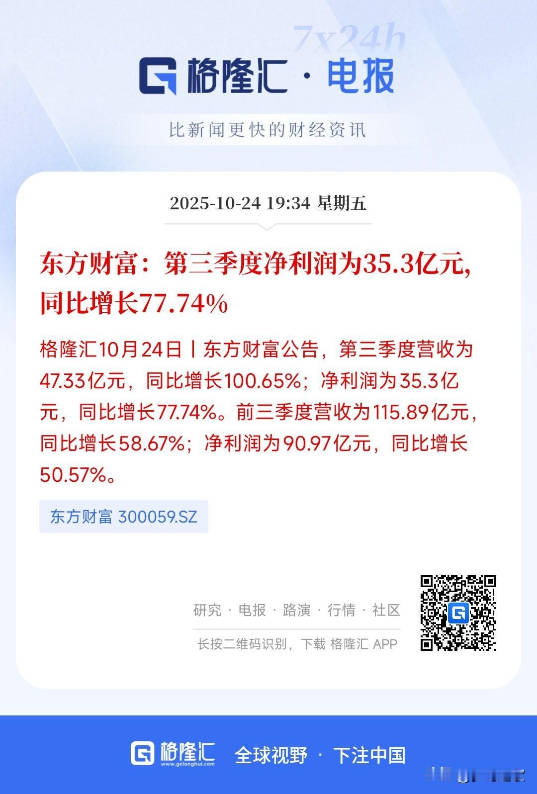 东方财富三季度报居然更加炸裂，比中信的还要好
中信刚刚发布了三季度报，本来中信的
