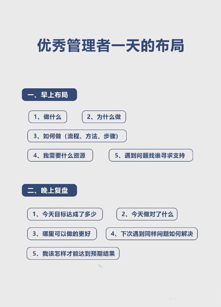 复盘就是审视自己，积极及时总结出教训，从而促进更积极更高效的行为和发展。

做大