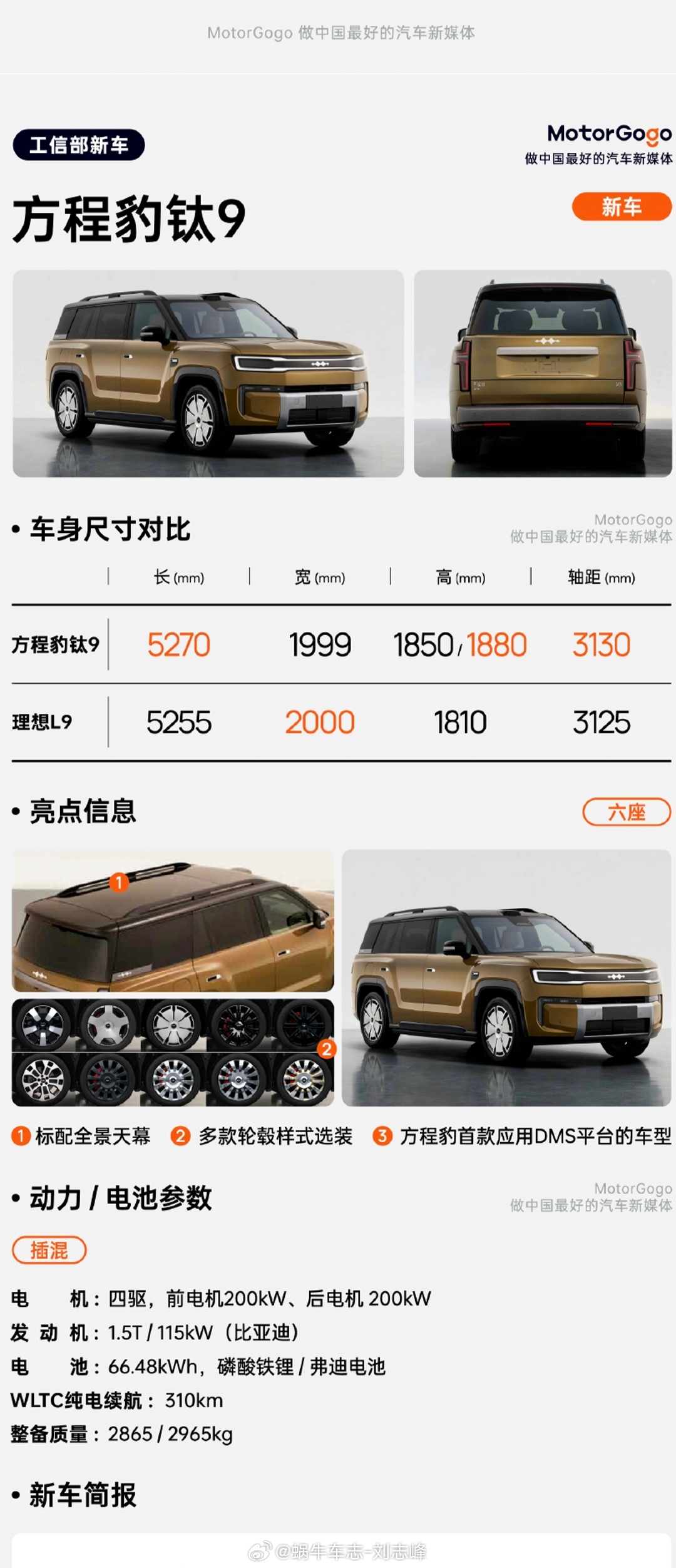 现在，新车消息都捂不住一上目录 就都啥一清二楚了方程豹钛9