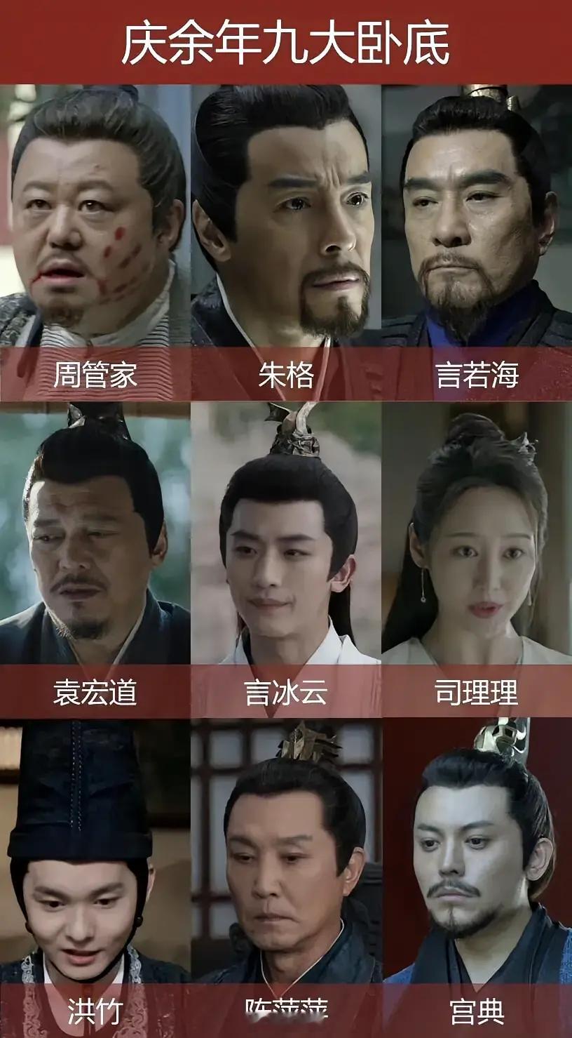 庆余年九大卧底，你猜中几个？ ​ ​​​