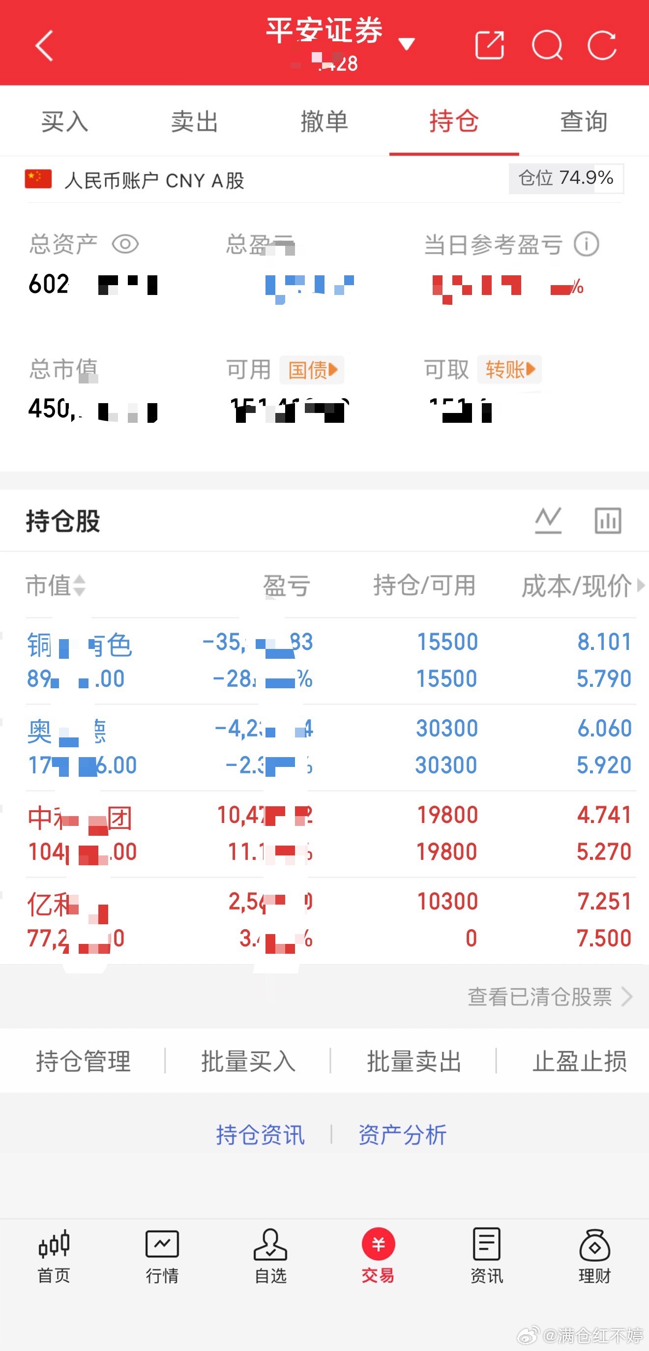 中利加油45W新户开启第33天，每日真实更新操作，全程透明记录。当前持仓状态：详