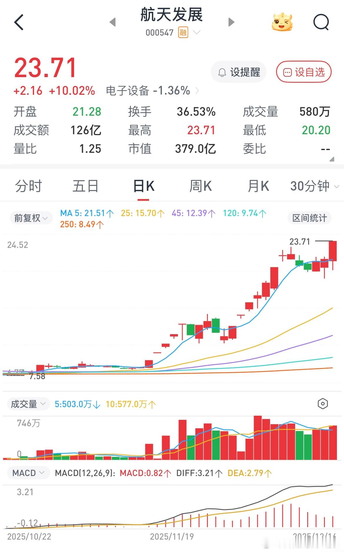 这就是商业航天的易中天啊，这都看不懂干脆别玩了，天天还在那液冷固态的，赶紧销户吧