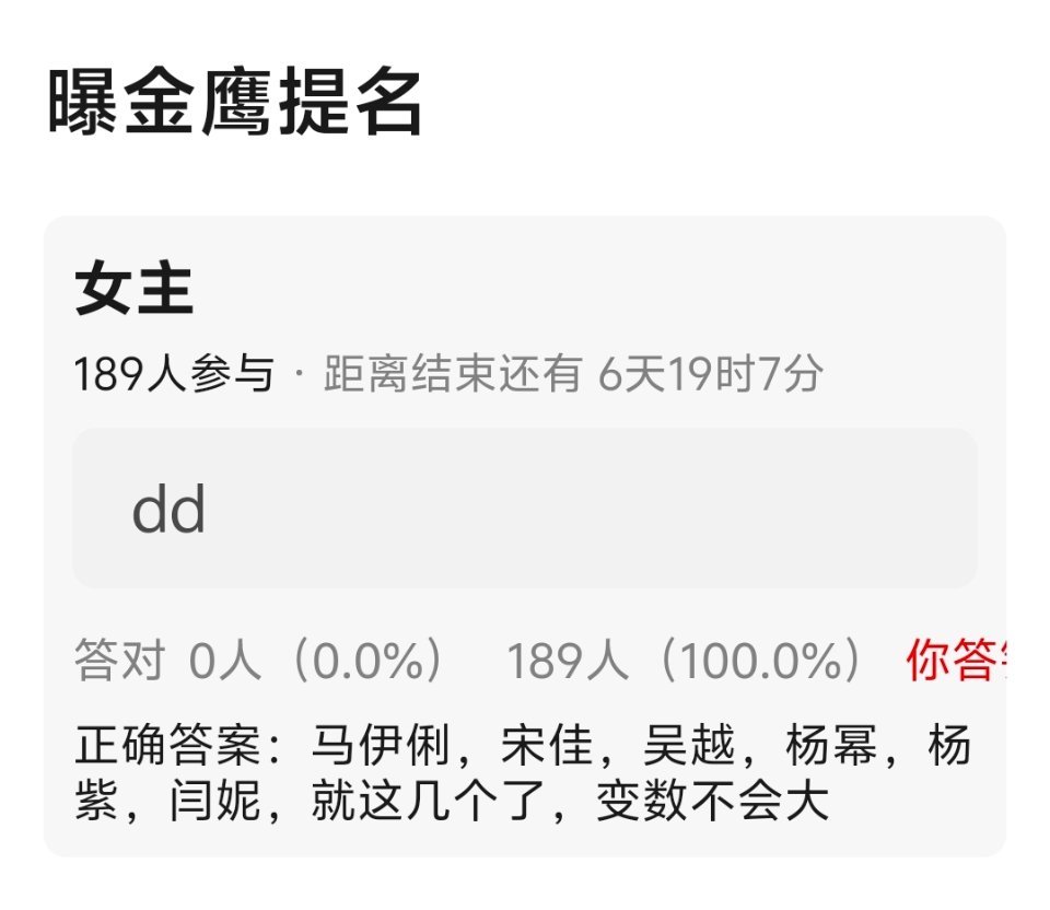 金鹰奖公布提名名单曝金鹰女主提名：马伊琍，宋佳，吴越，杨幂，杨紫，闫妮女主竞争好