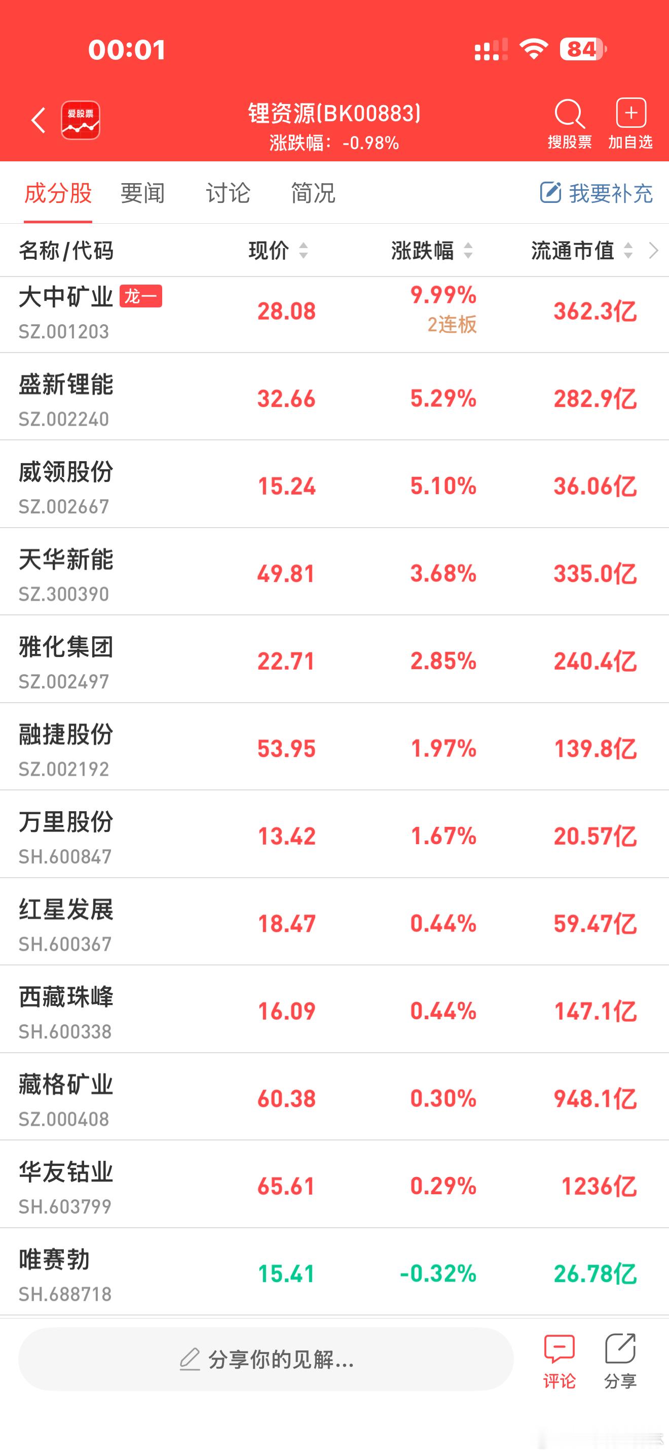 【还要接着涨？储能需求激增 六氟磷酸锂“一天一价” 四个月间涨幅超过200%】据