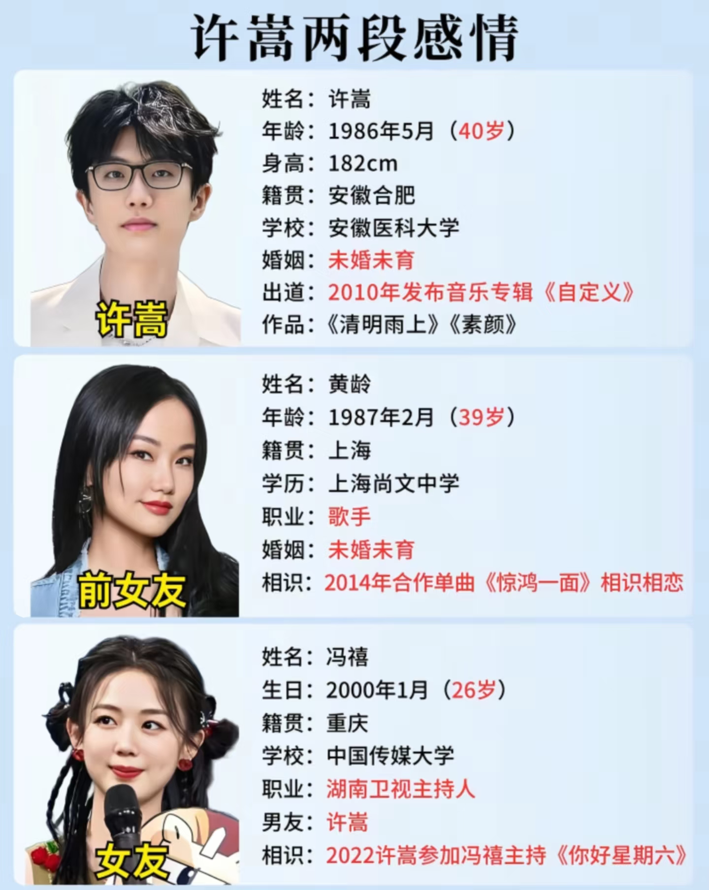 许嵩 脱粉粉丝也是恨明月高悬，独不照我了 ​​​
